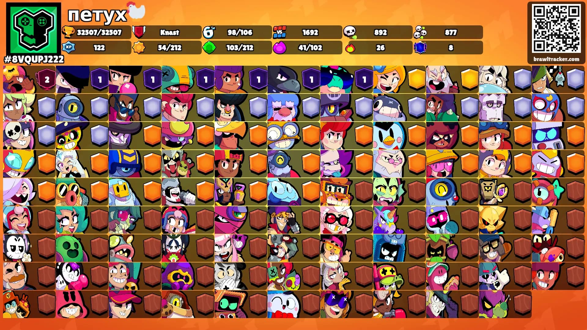 петух🐓's Ranks