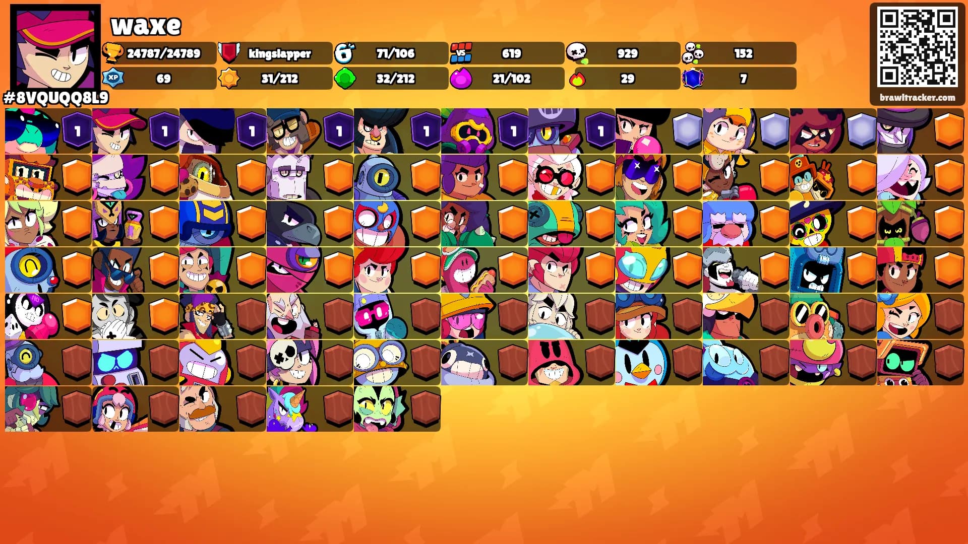 waxe's Ranks