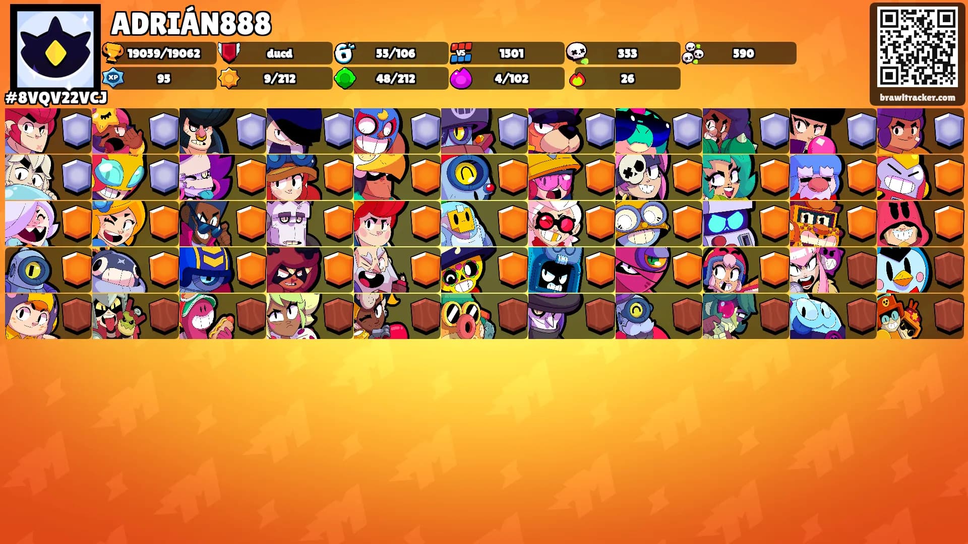 ADRIÁN888's Ranks