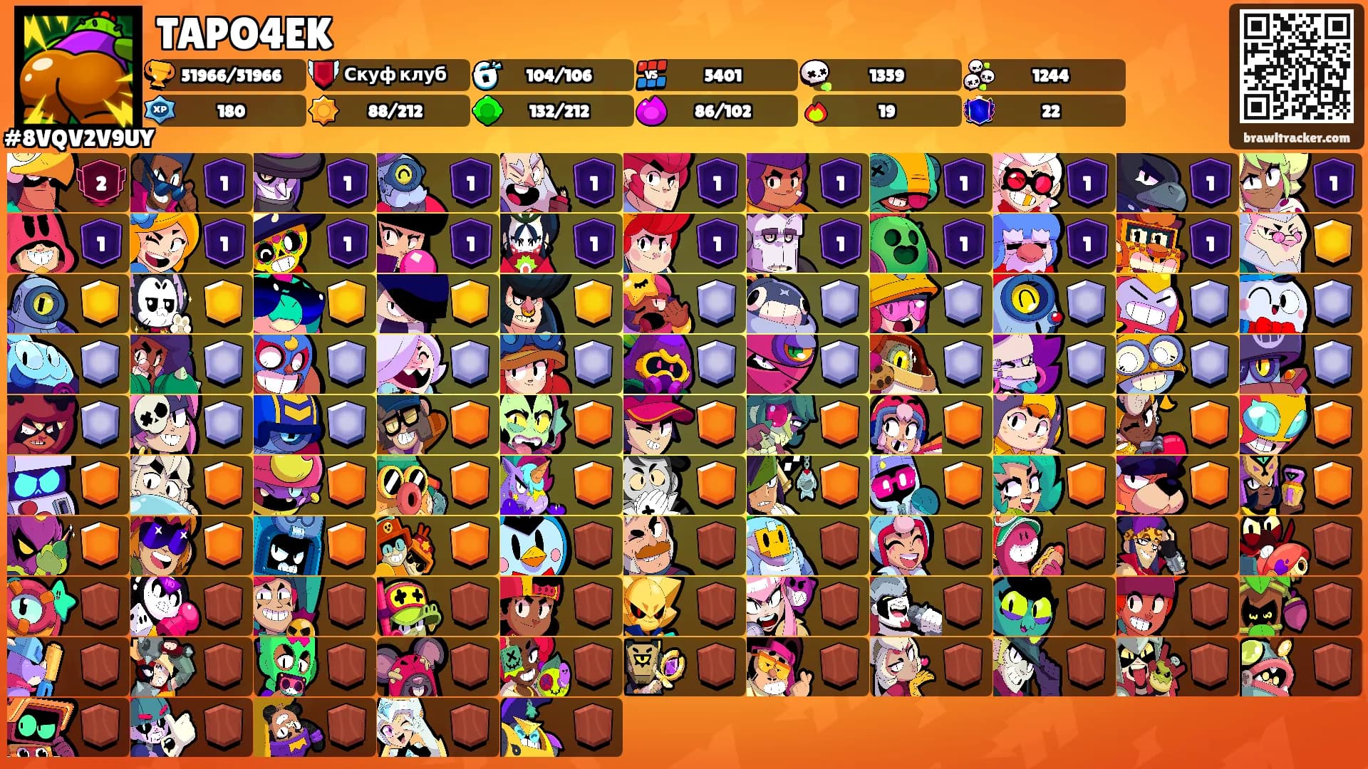 TAPO4EK's Ranks