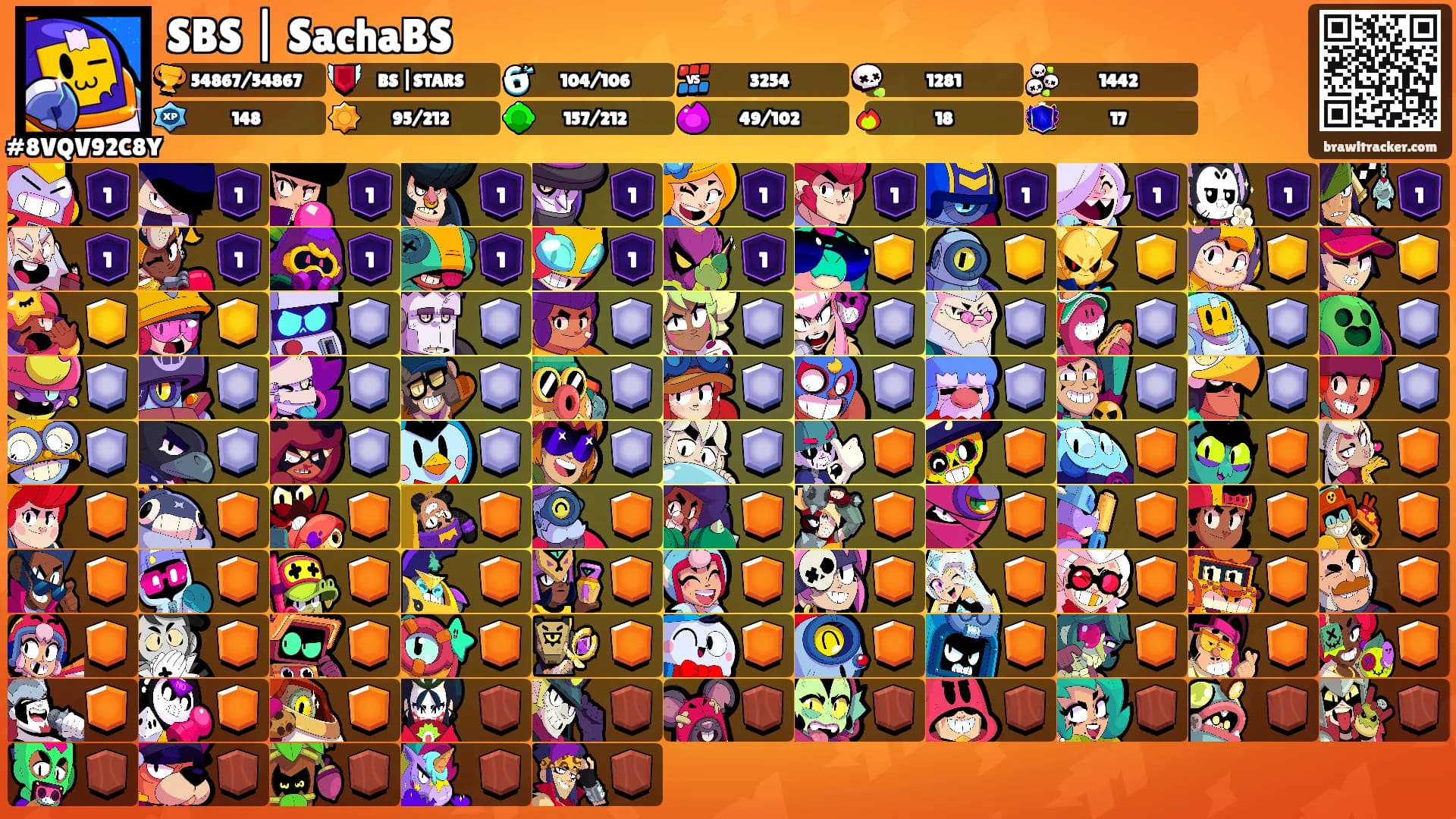 SBS | SachaBS's Ranks