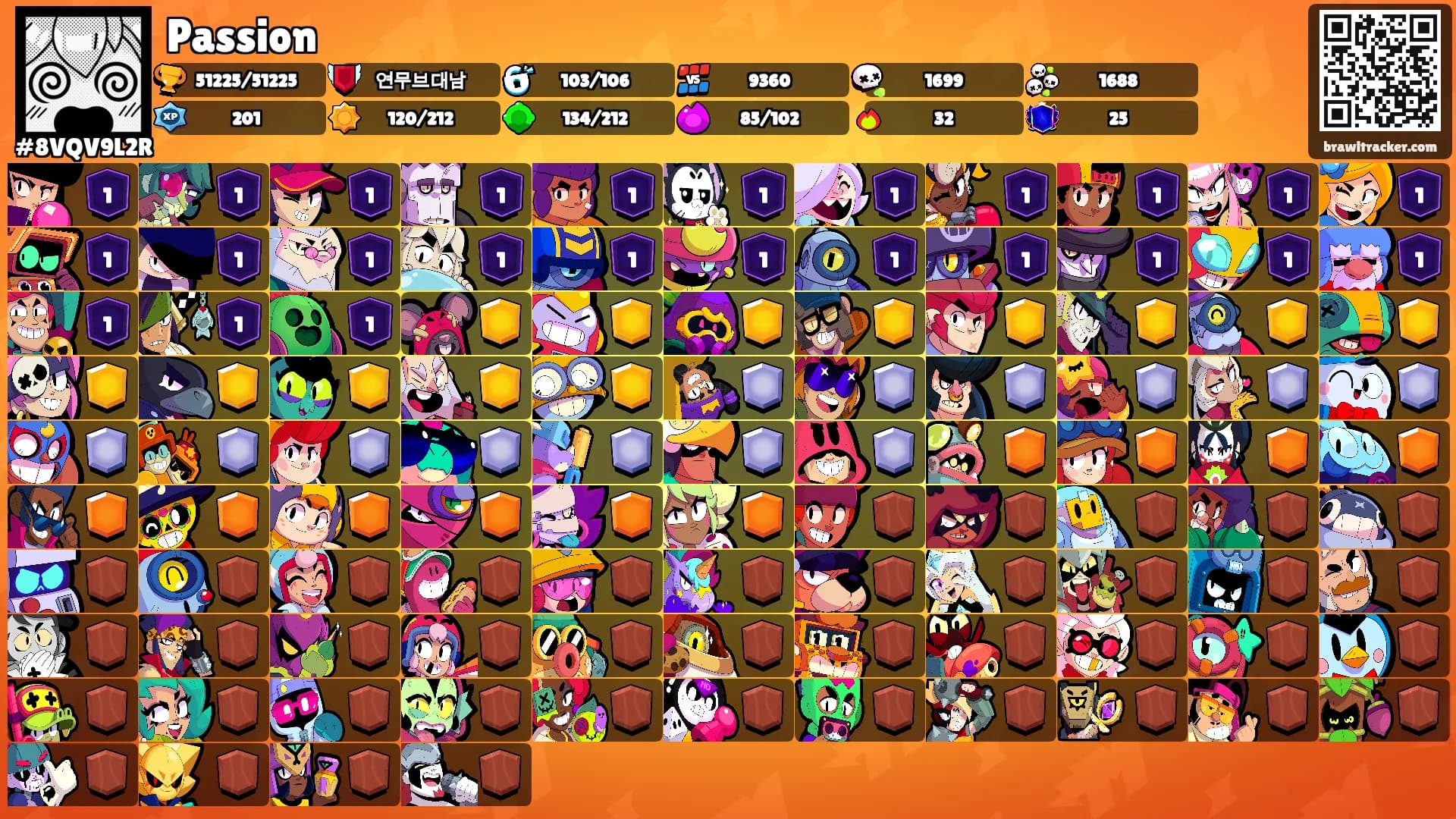 Passion's Ranks