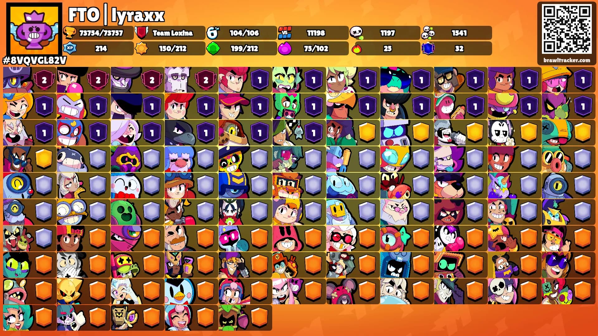 FTO|lyraxx's Ranks