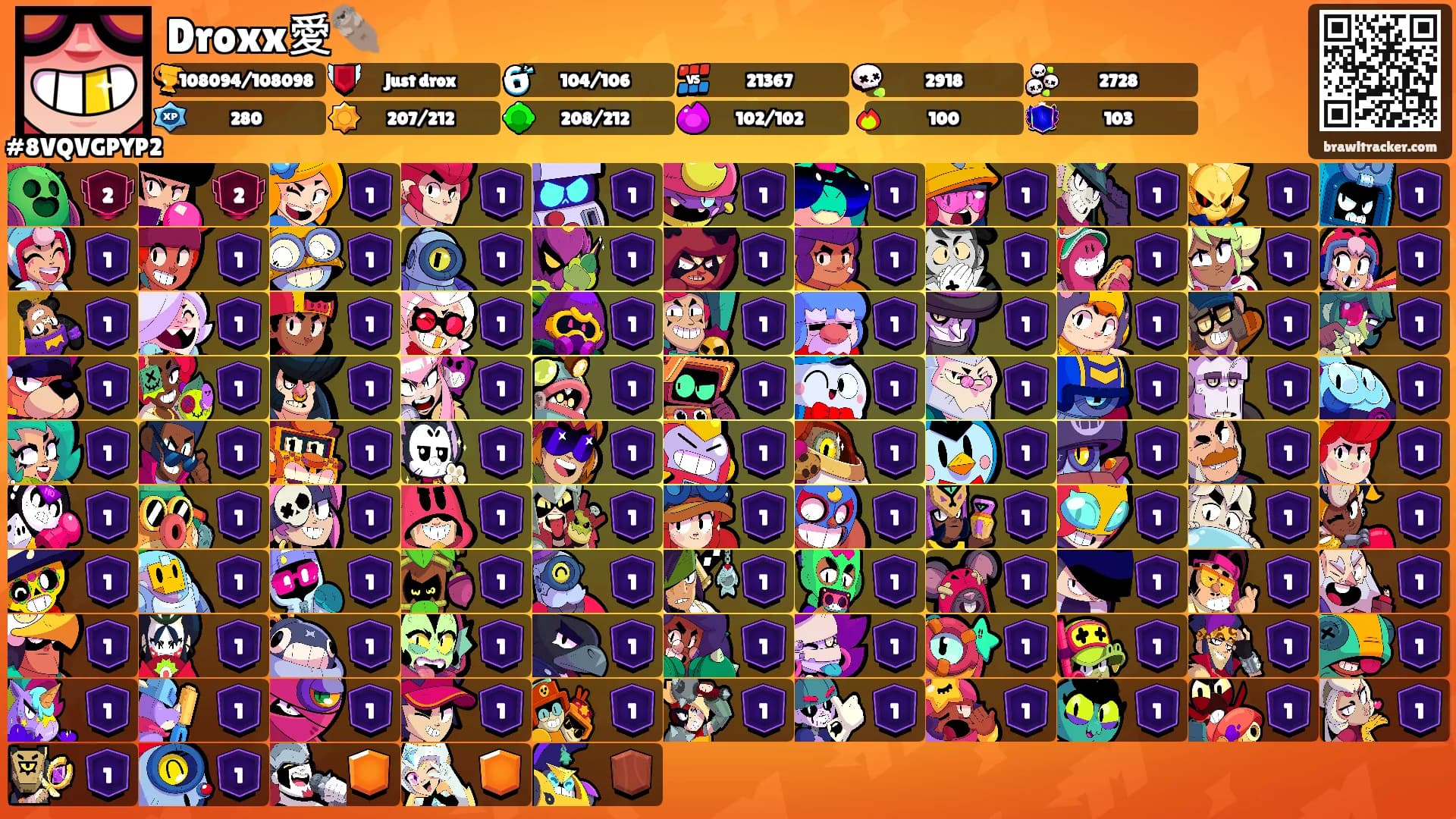 Droxx愛🦦's Ranks