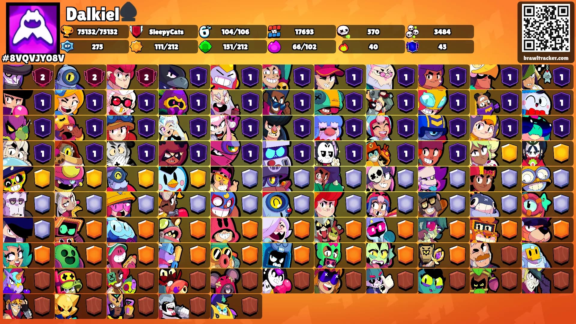 Dalkiel♠️'s Ranks