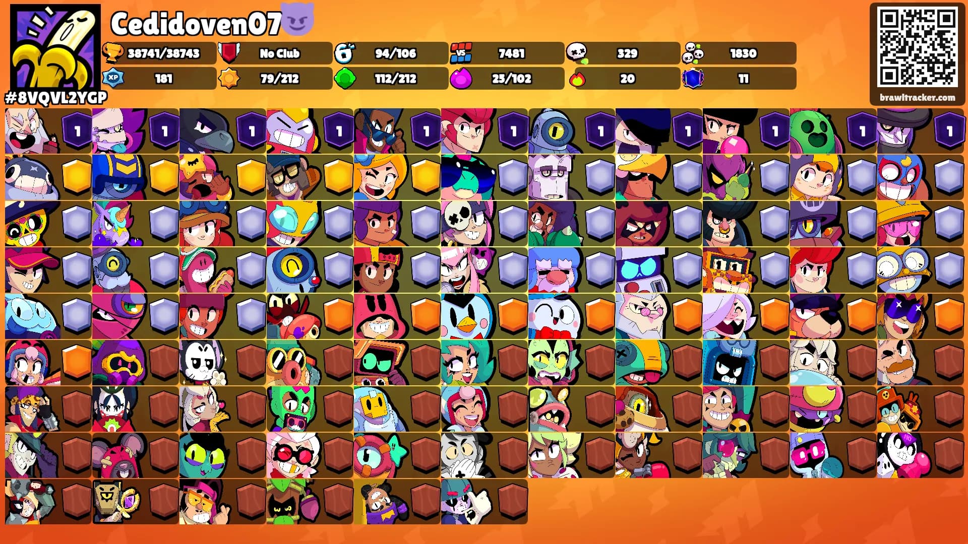 Cedidoven07😈's Ranks