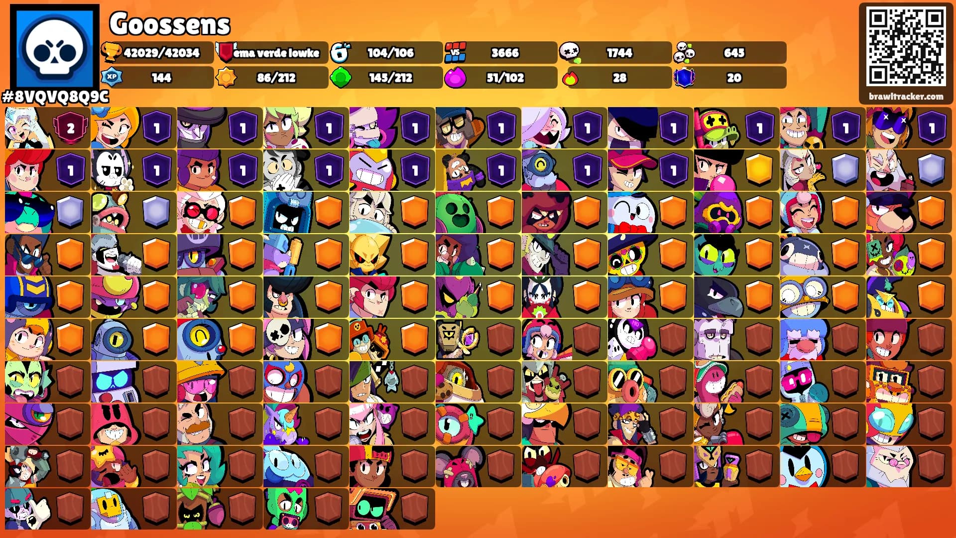Goossens's Ranks