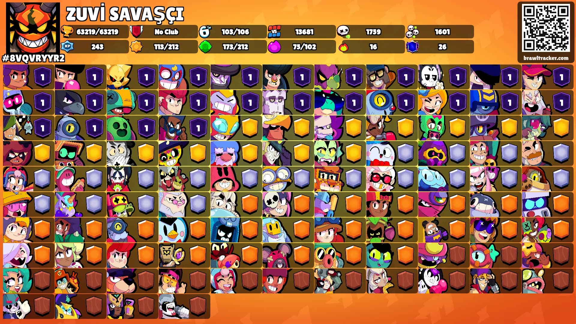 ZUVİ SAVAŞÇI's Ranks