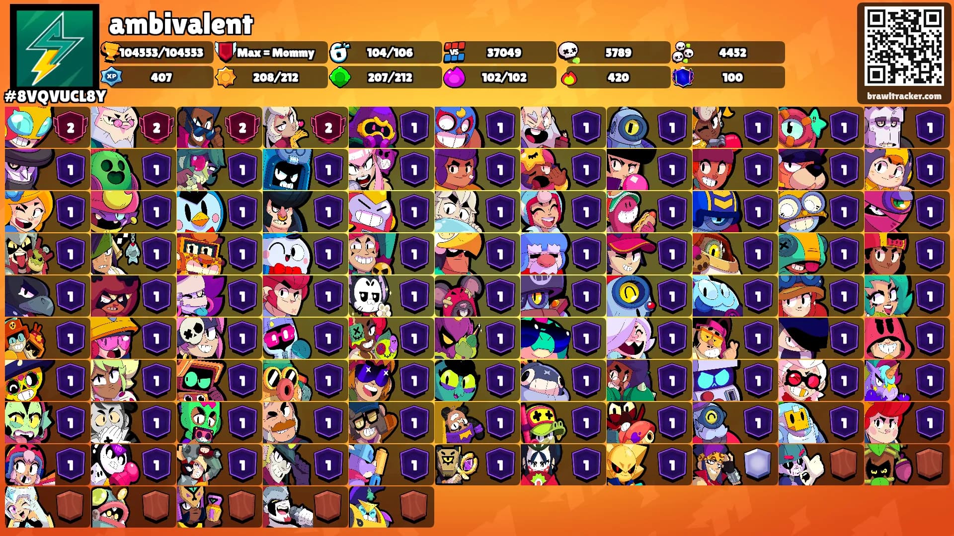 ambivalent's Ranks