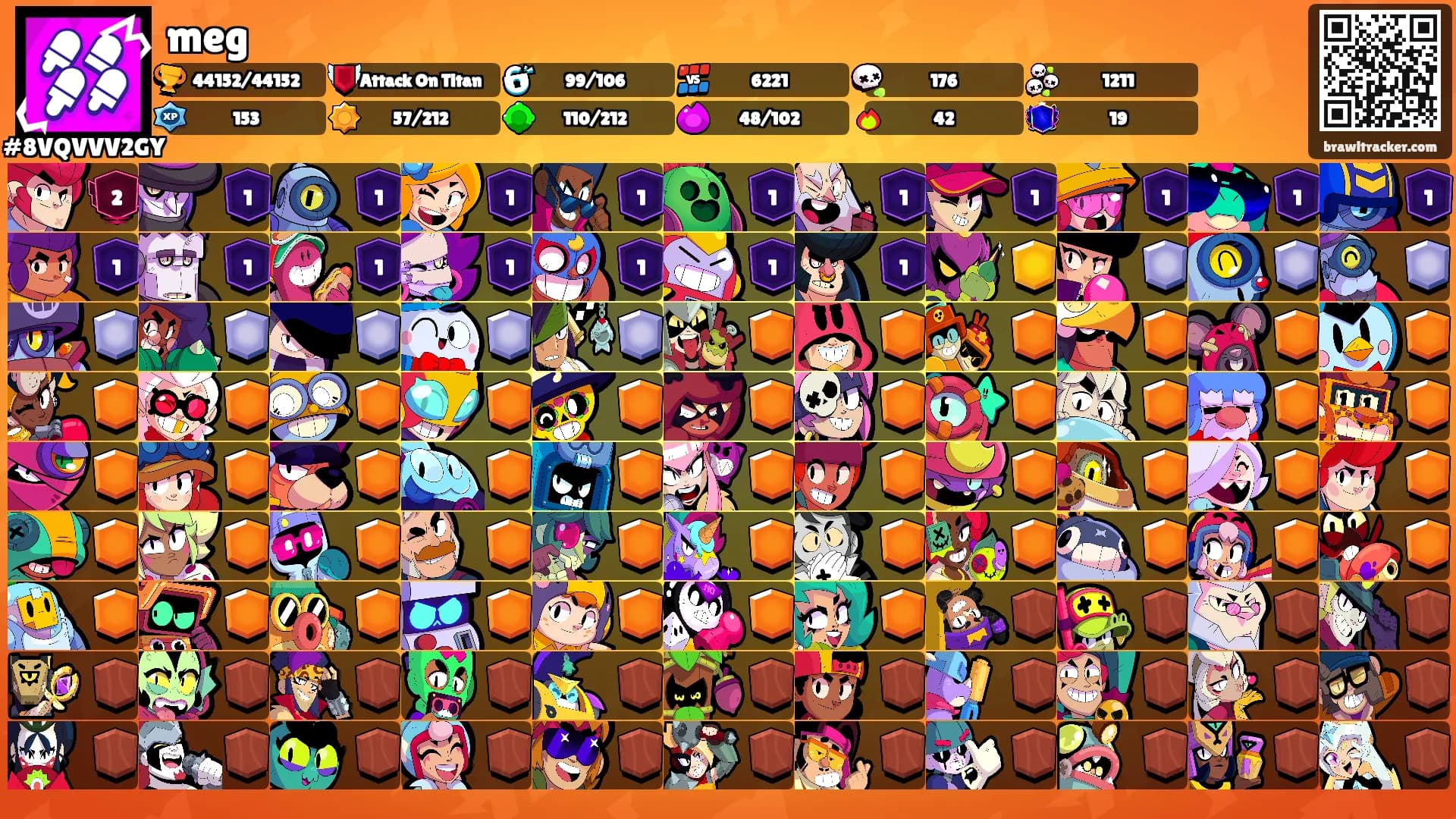 meg's Ranks