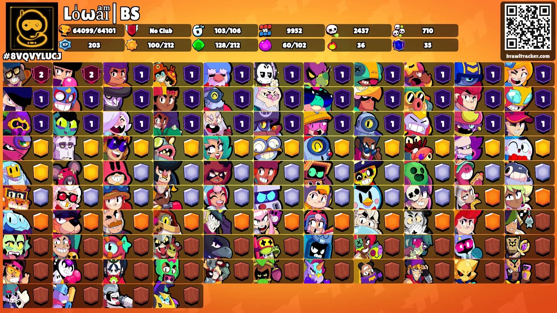 Loͥωaͣiͫ|BS's Ranks