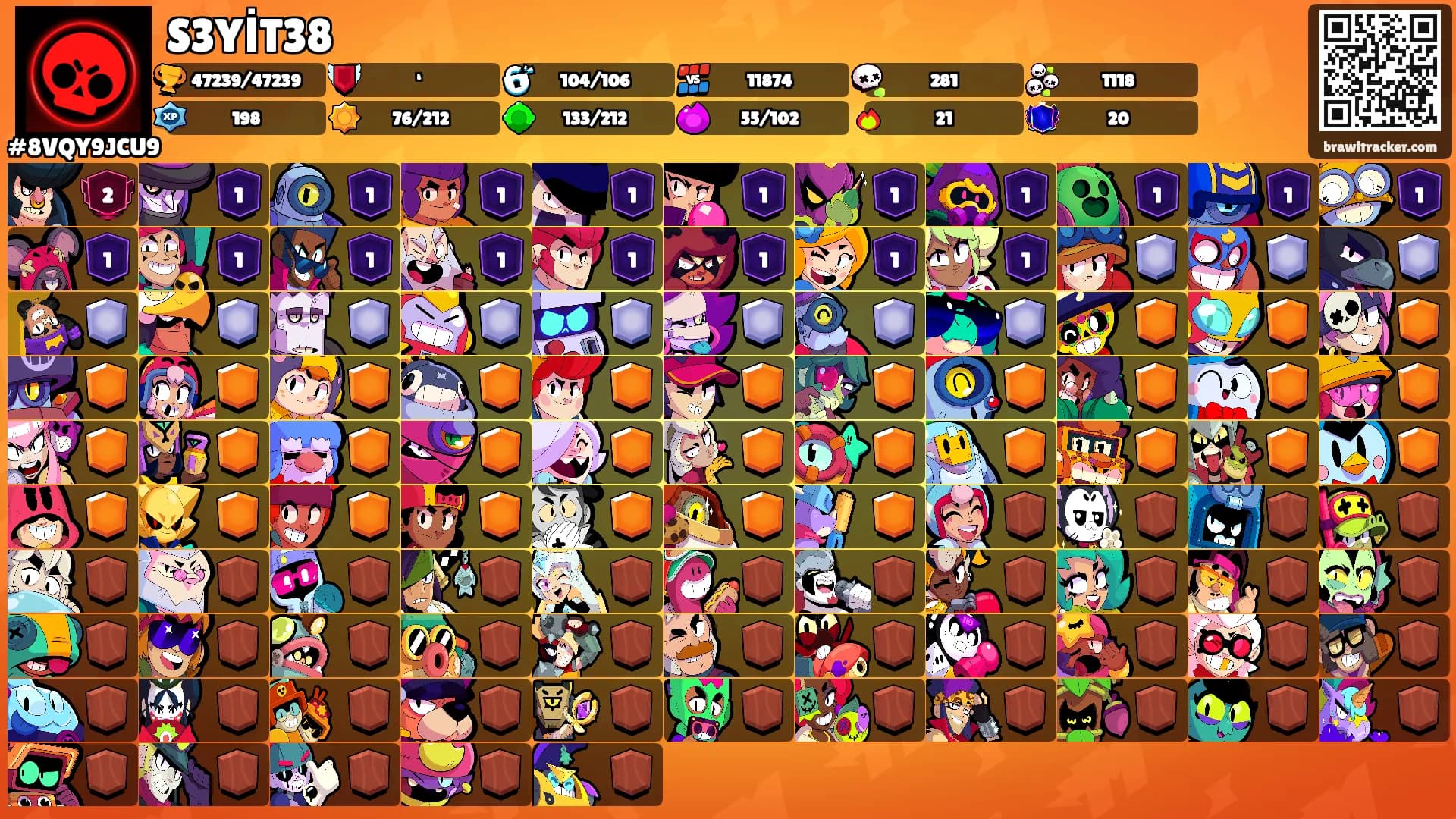 S3YİT38's Ranks
