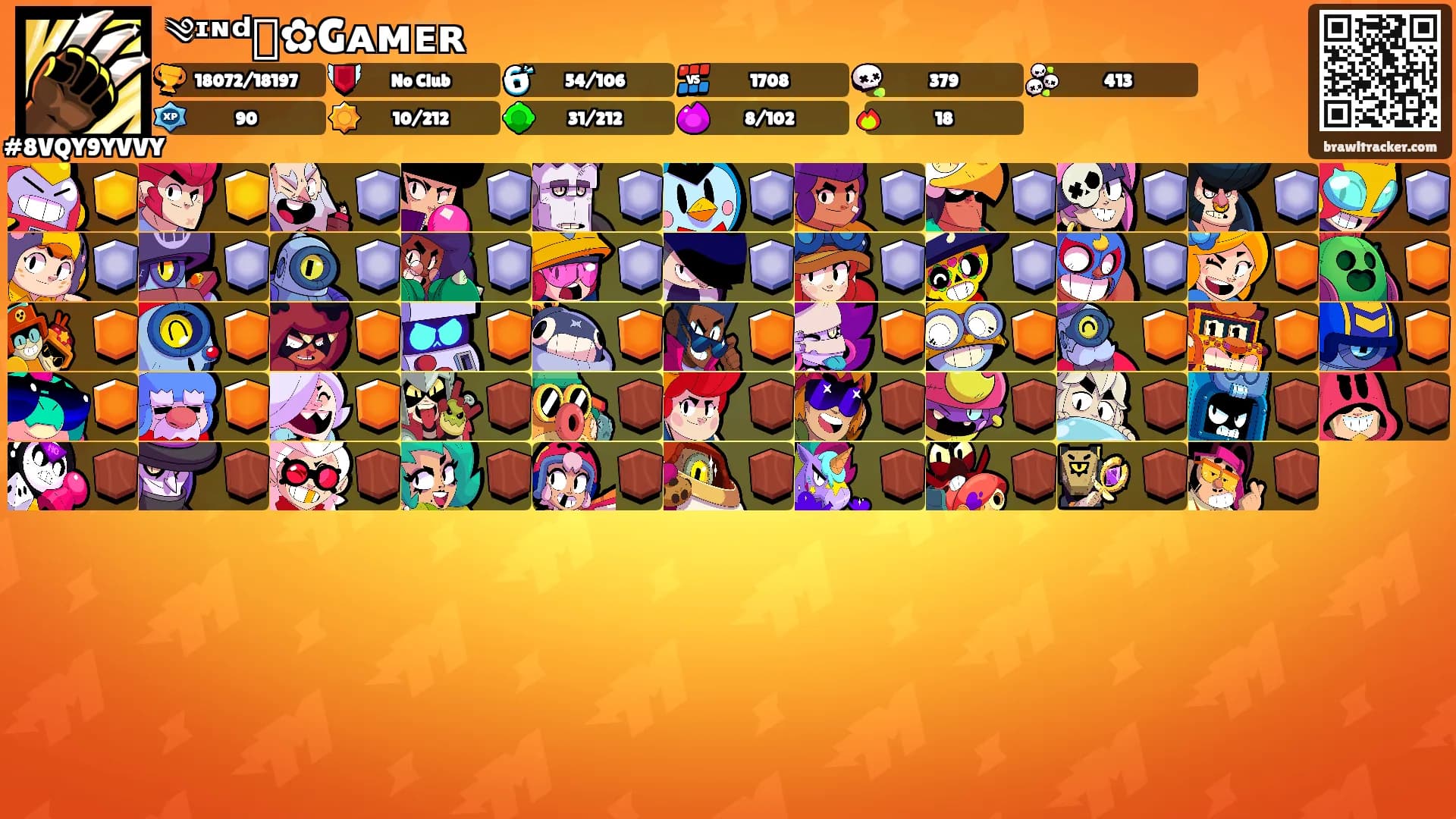 ༄ᶦᶰᵈ᭄✿Gᴀᴍᴇʀ࿐'s Ranks