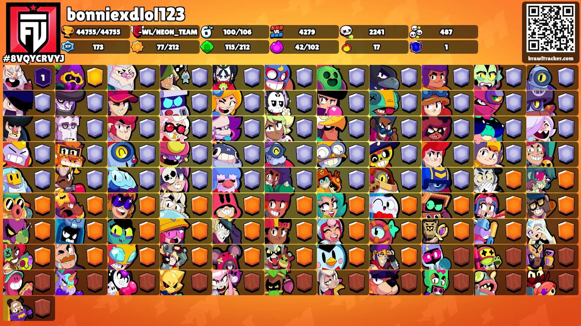 bonniexdlol123's Ranks