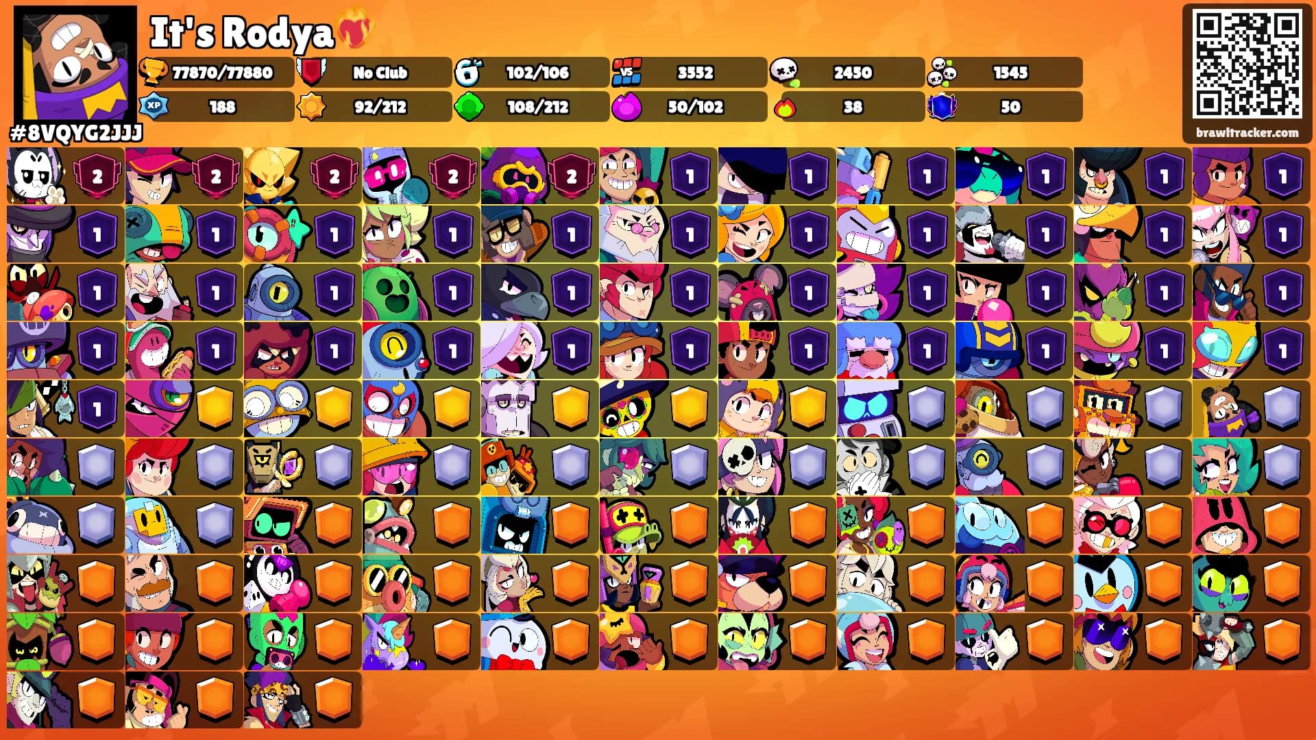 It's Rodya❤️‍🔥's Ranks