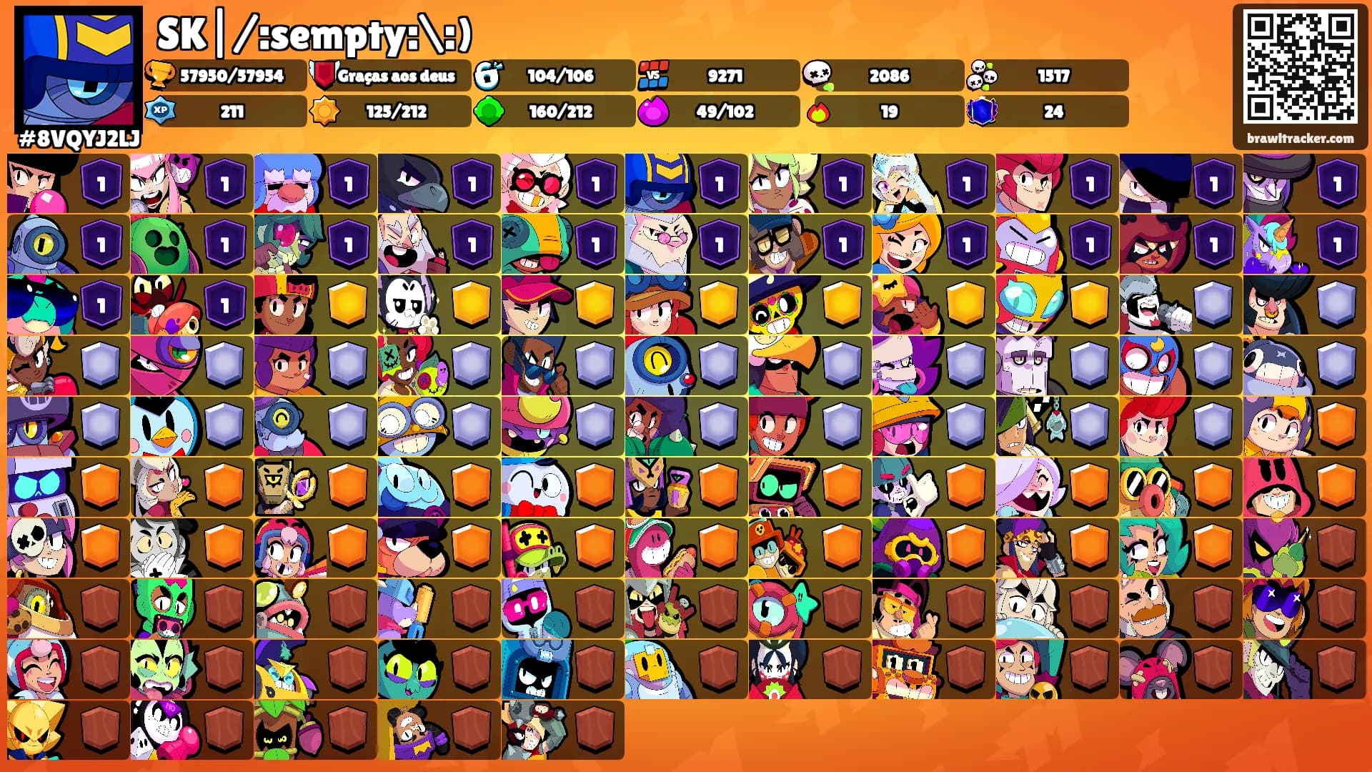 SK|/:sempty:\:)'s Ranks