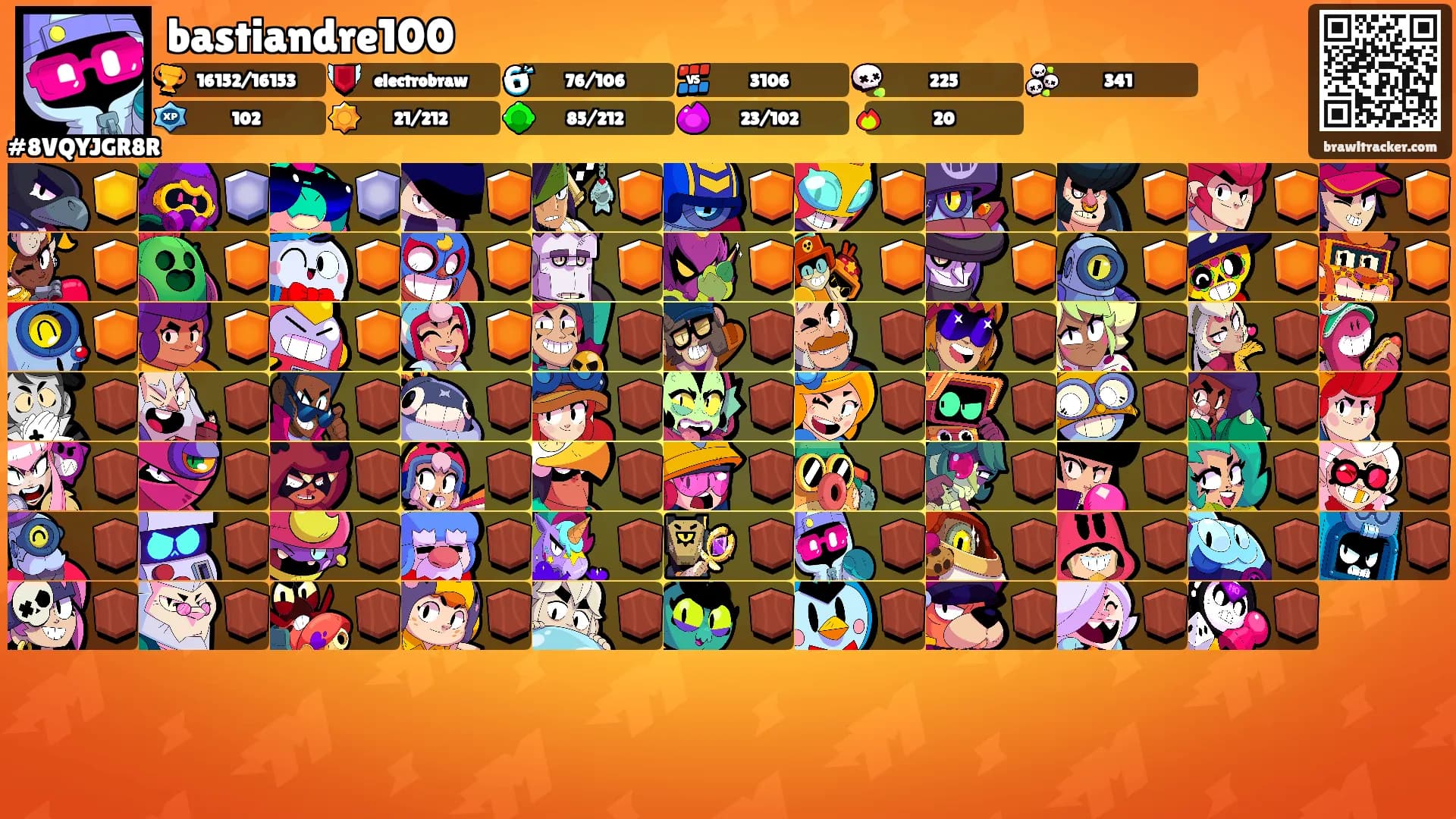 bastiandre100's Ranks