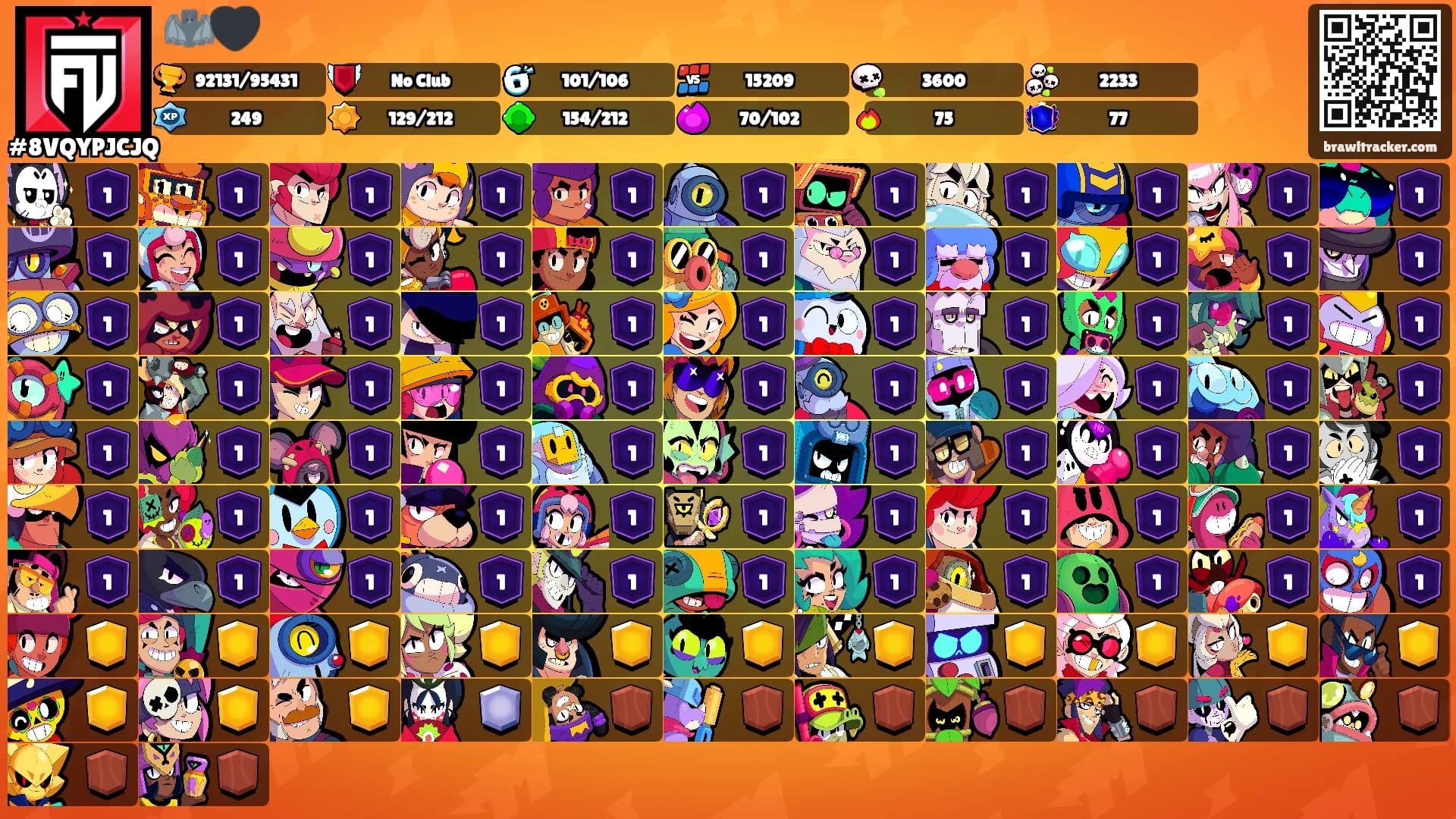 🦇🖤's Ranks