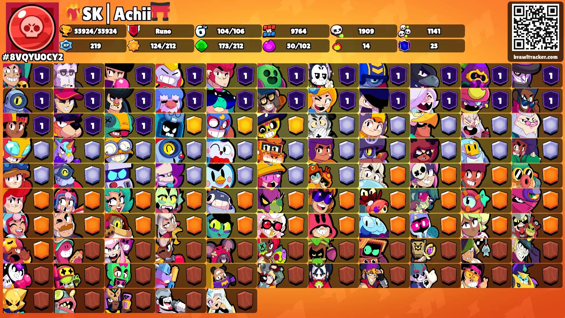 ❤️‍🔥SK|Achii⛩️'s Ranks
