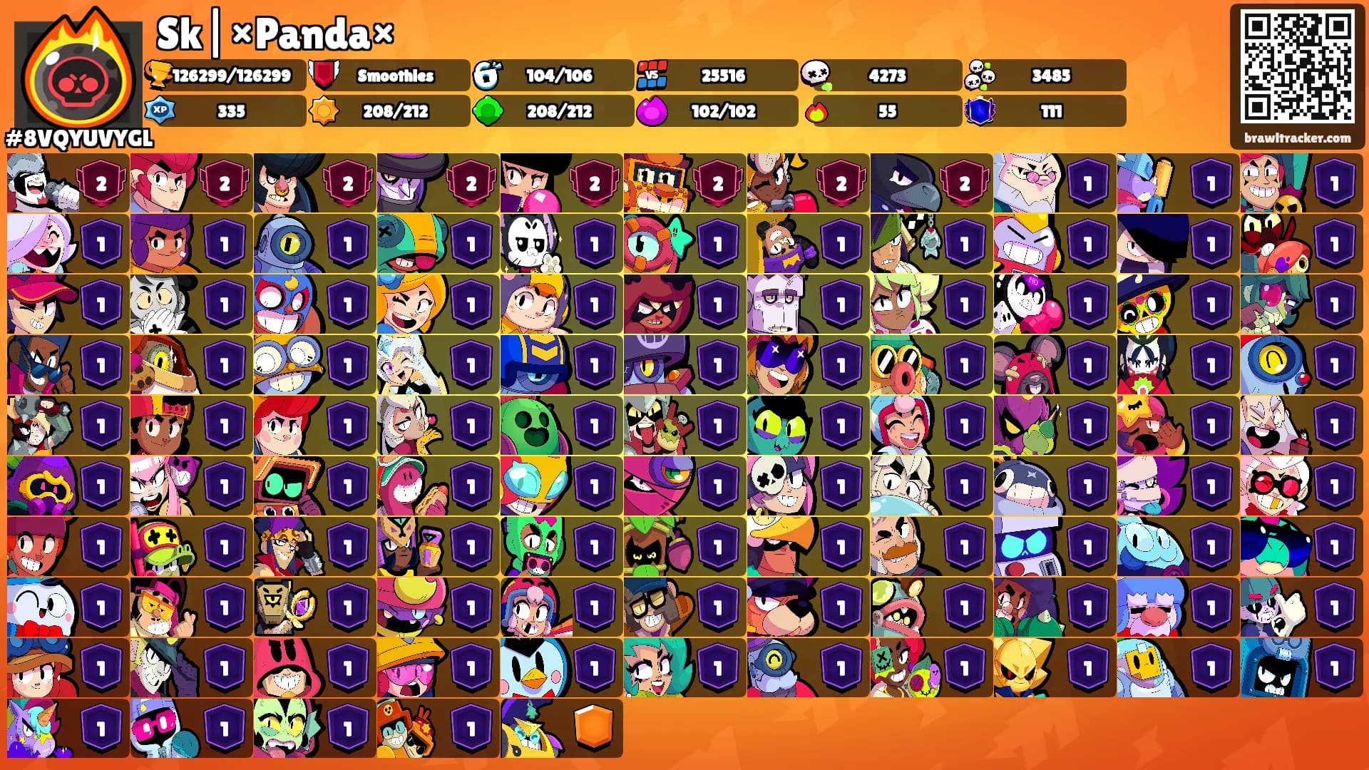 Sk|×Panda×'s Ranks