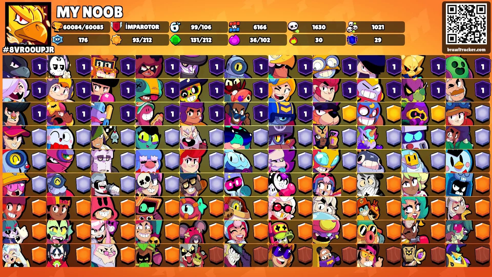 MY NOOB's Ranks