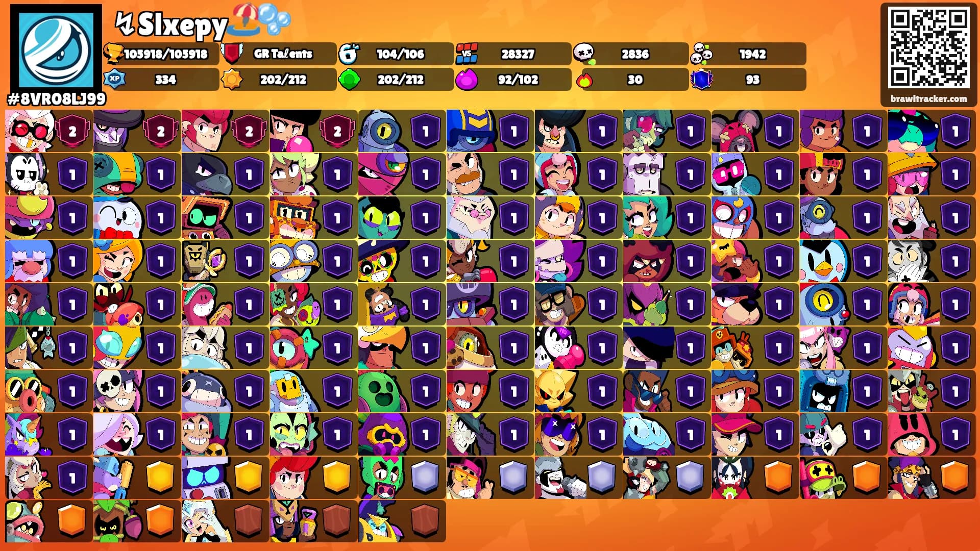 ↯Slxepy🏖️🫧's Ranks