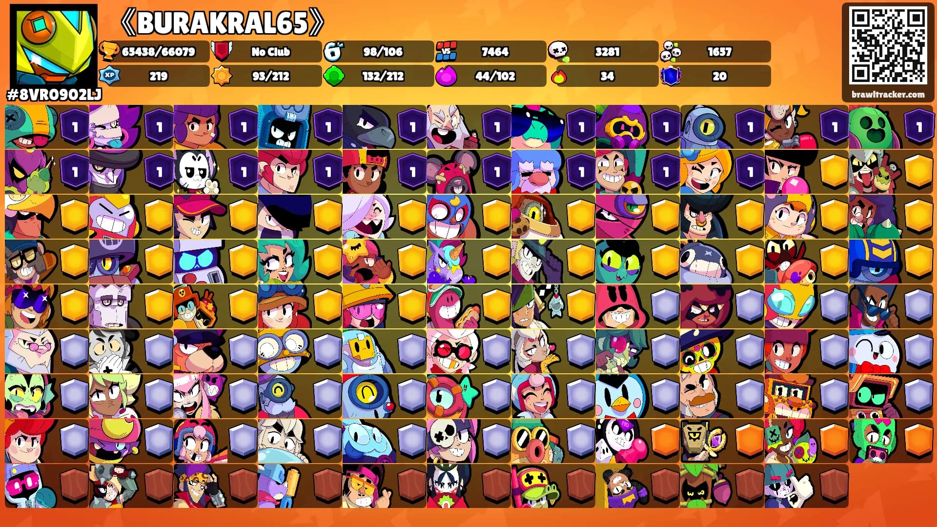 《BURAKRAL65》's Ranks