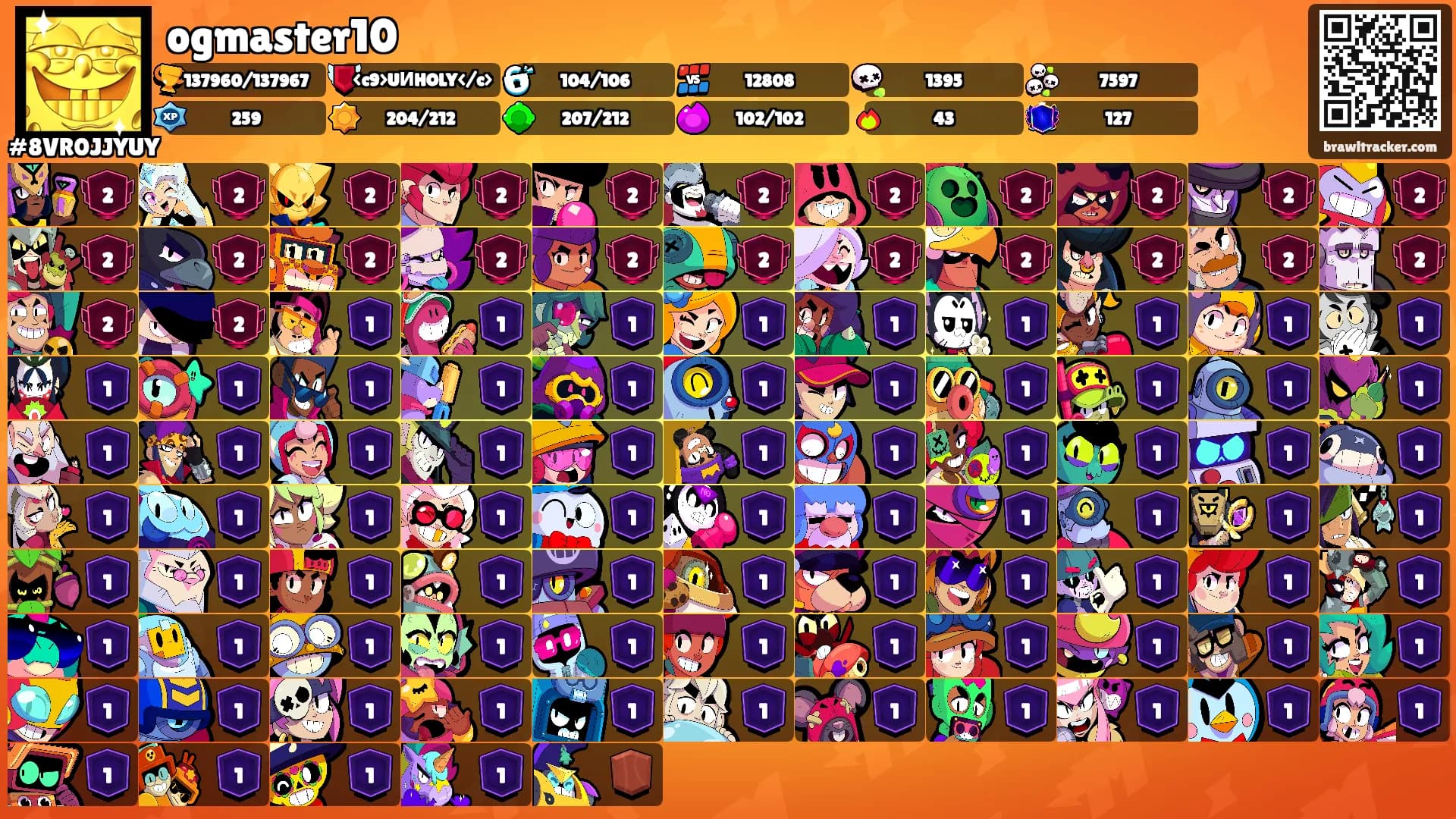 ogmaster10's Ranks