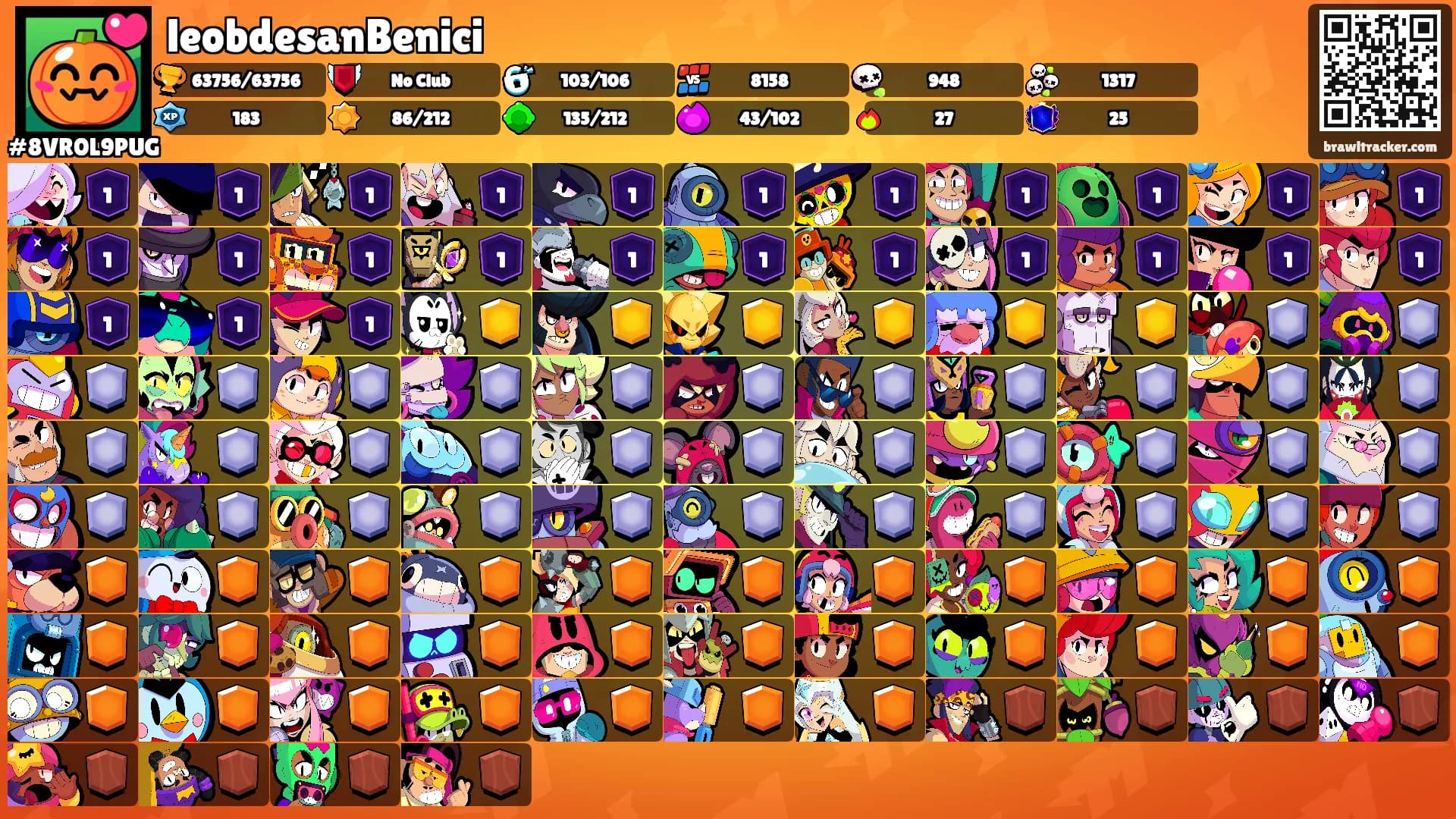 leobdesanBenici's Ranks