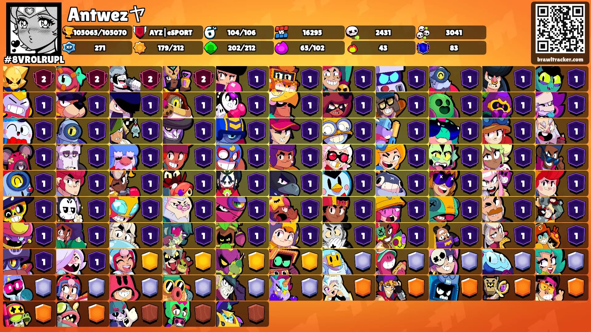 Antwezヤ's Ranks