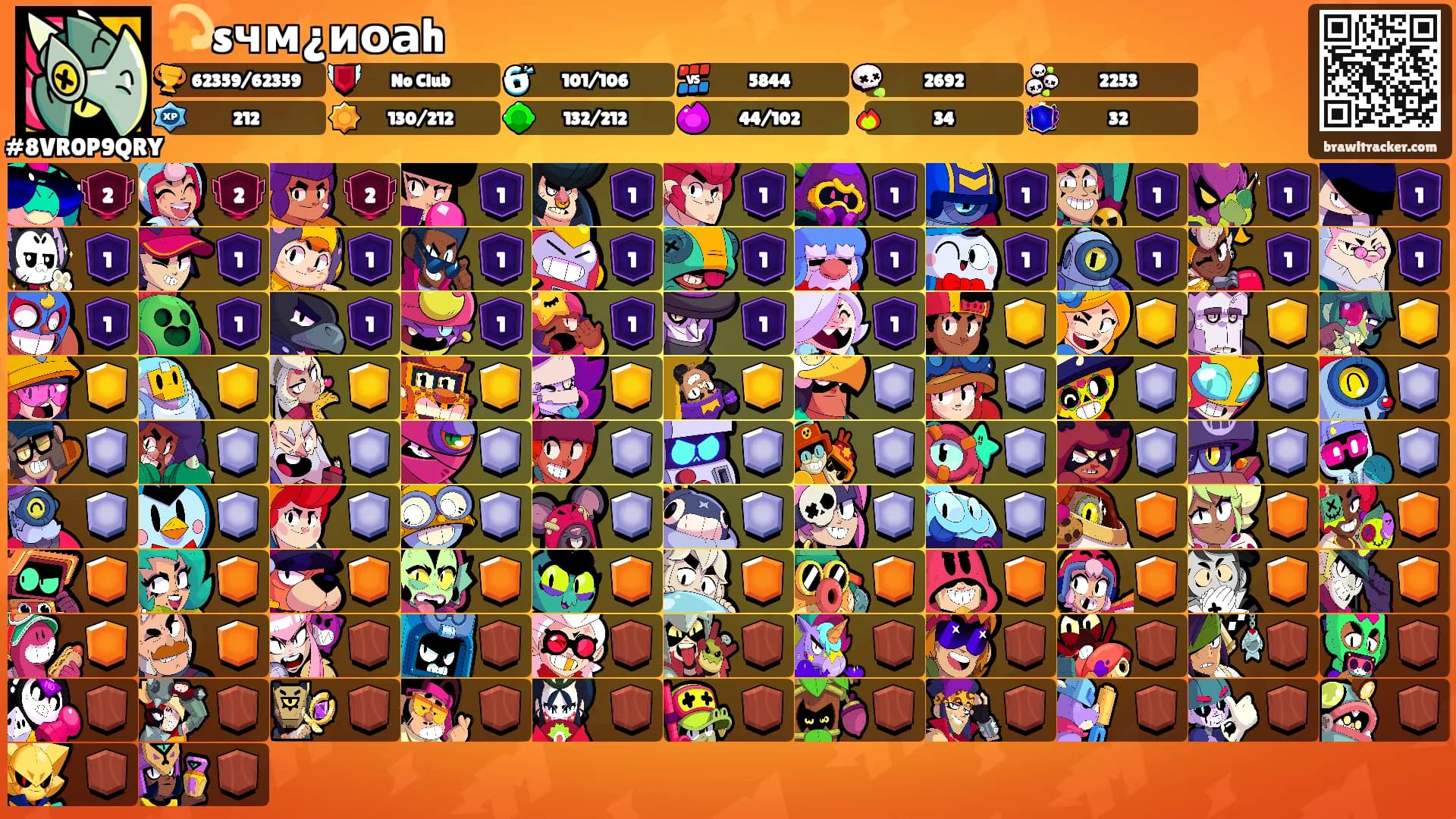 💫sчм¿иоаh's Ranks