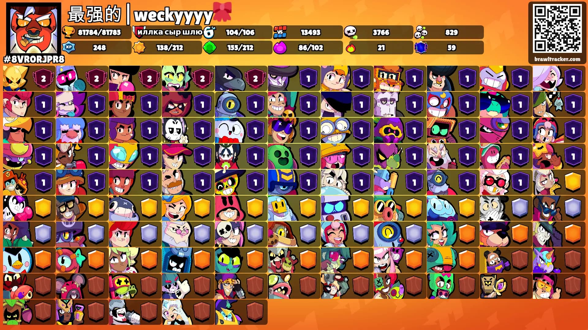 最强的|weckyyyy🎀's Ranks