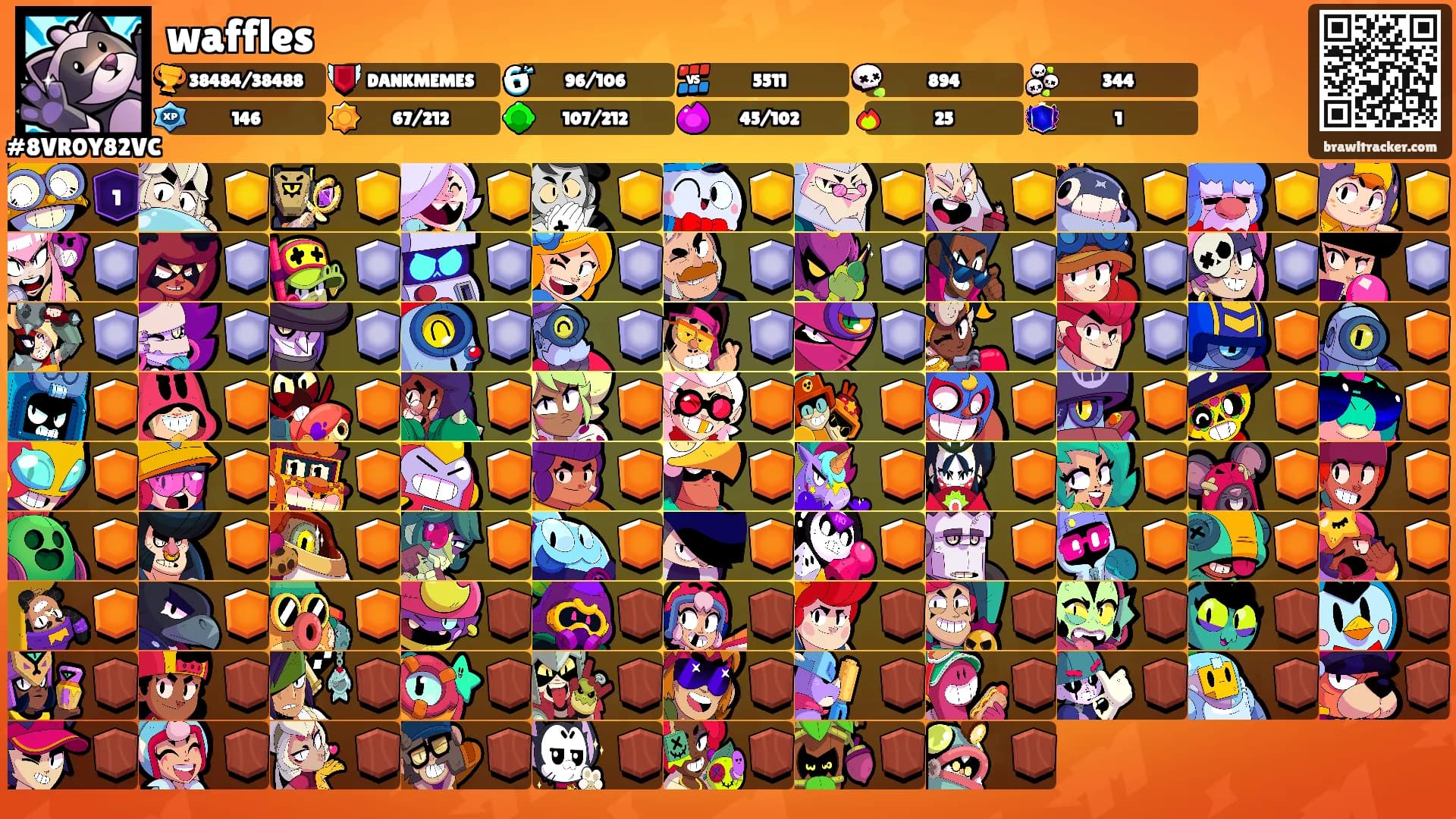 waffles's Ranks