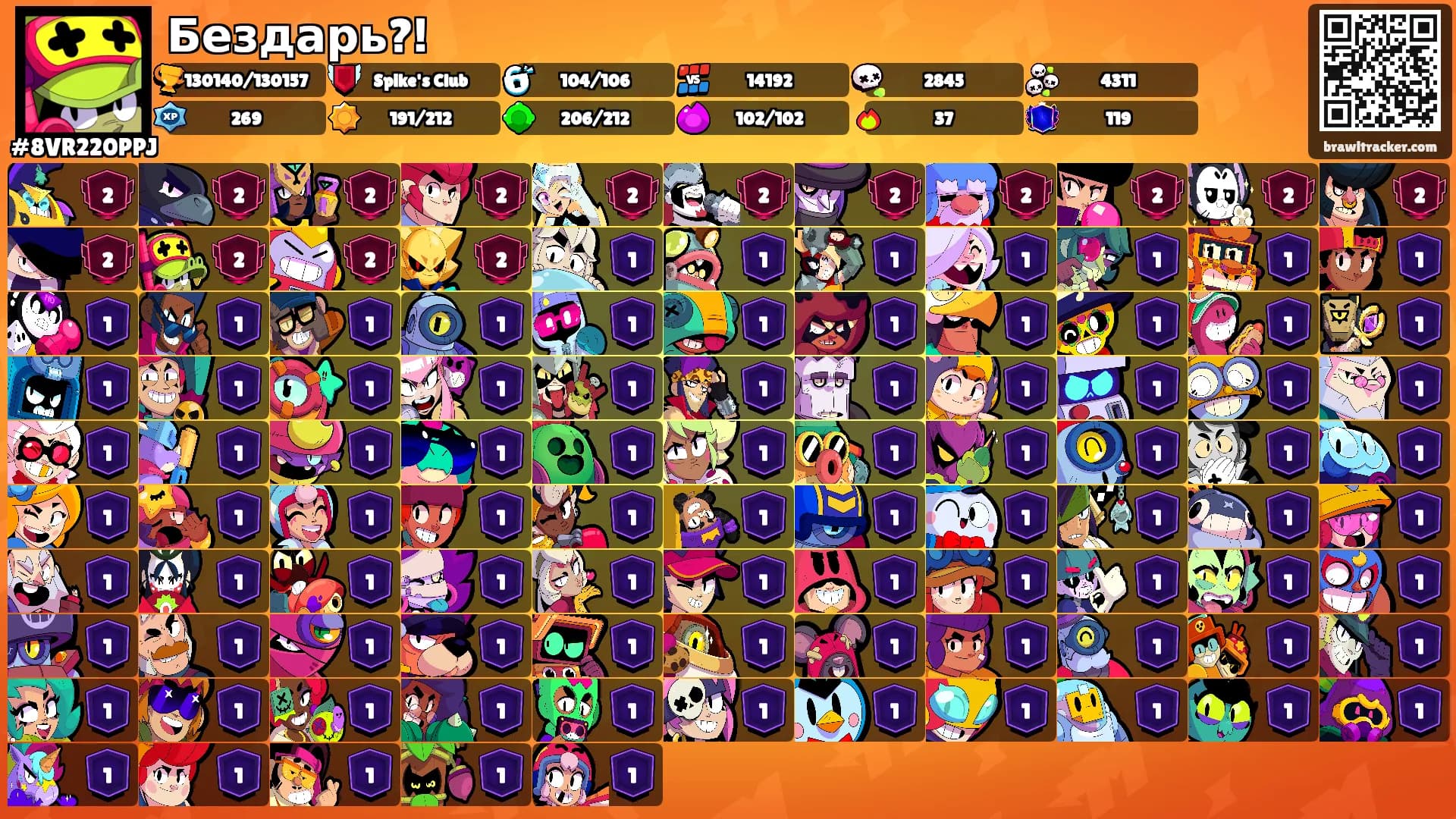 Бездарь?!'s Ranks
