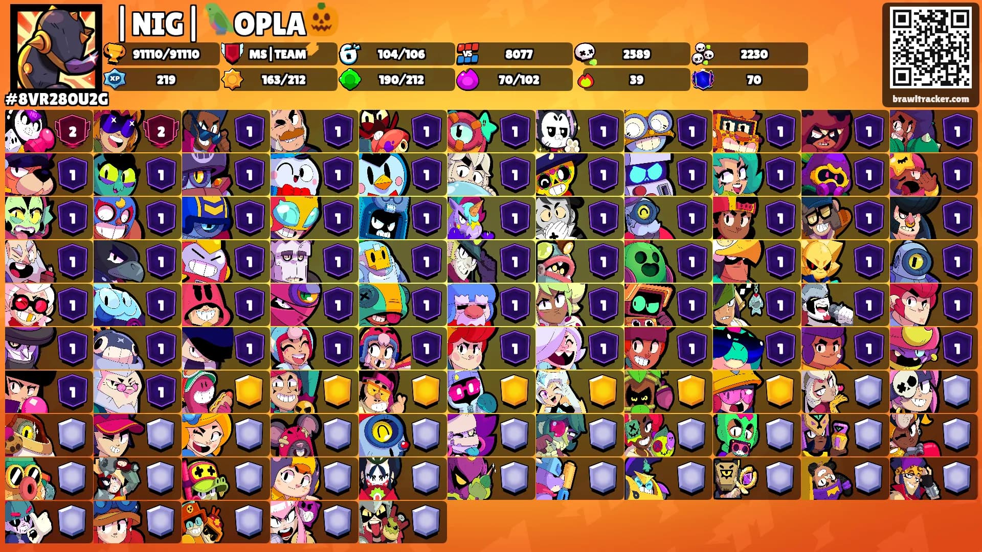 |NIG|🦜OPLA🎃's Ranks