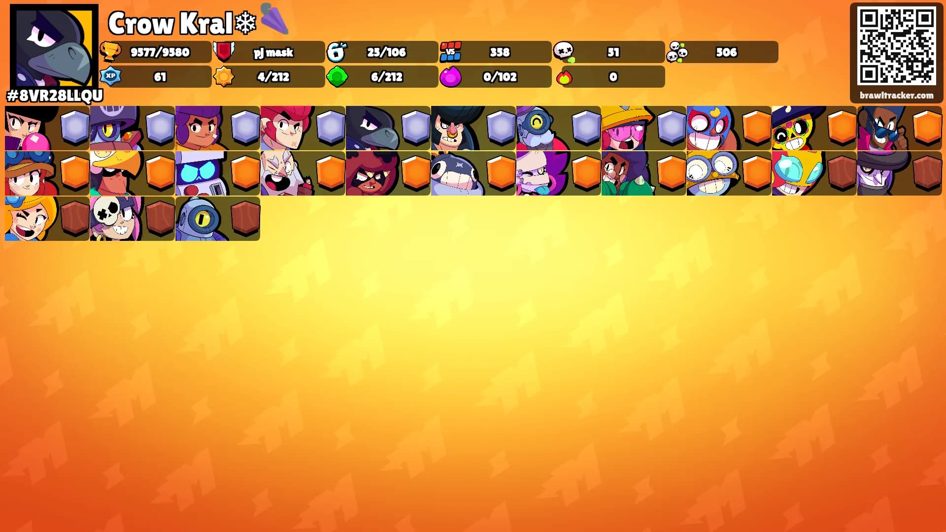 Crow Kral❄🌂's Ranks
