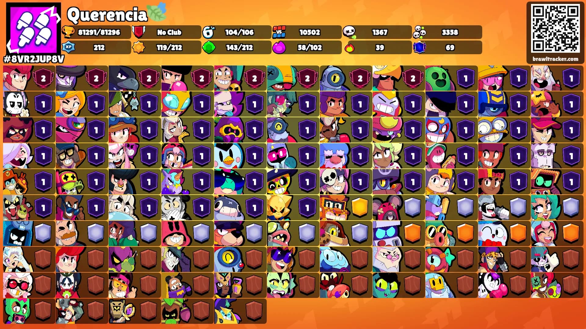 Querencia🍃's Ranks