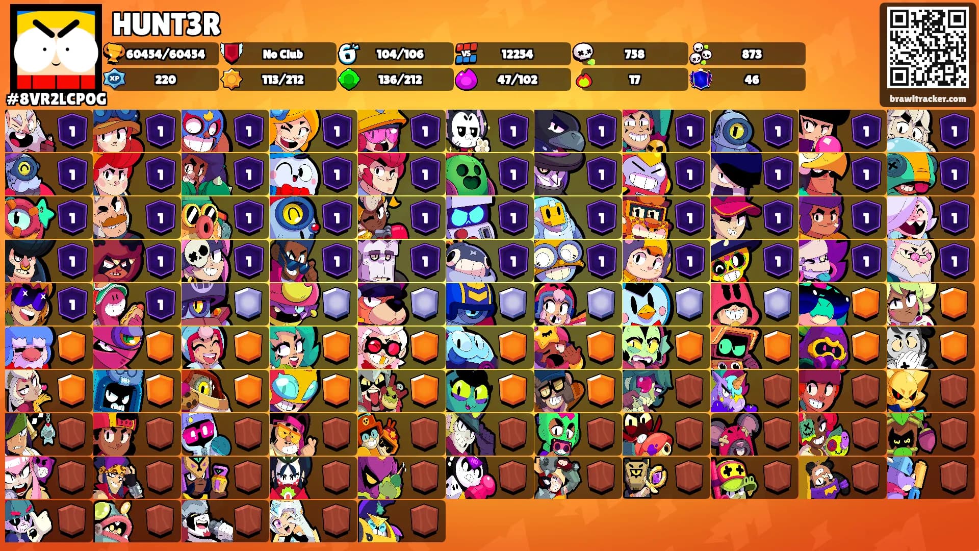 HUNT3R's Ranks