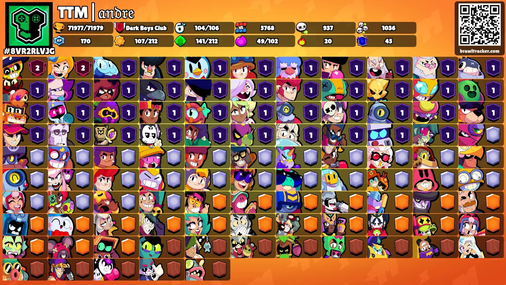 TTM|𝔞𝔫𝔡𝔯𝔢's Ranks