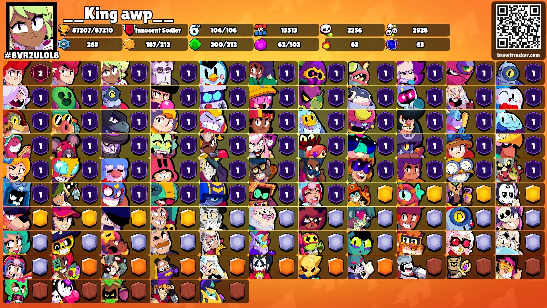 __King awp__'s Ranks