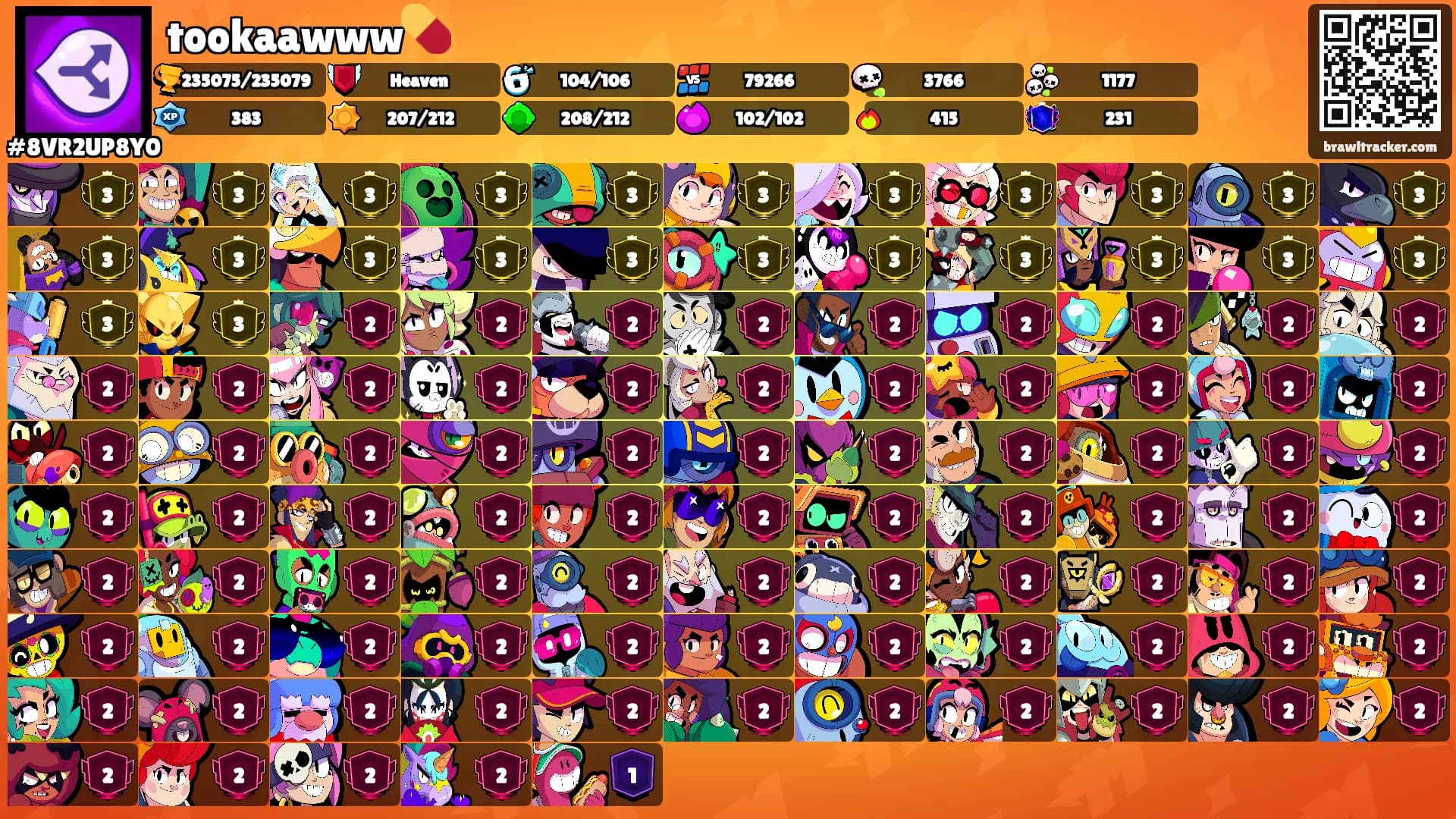 tookaawww💊's Ranks