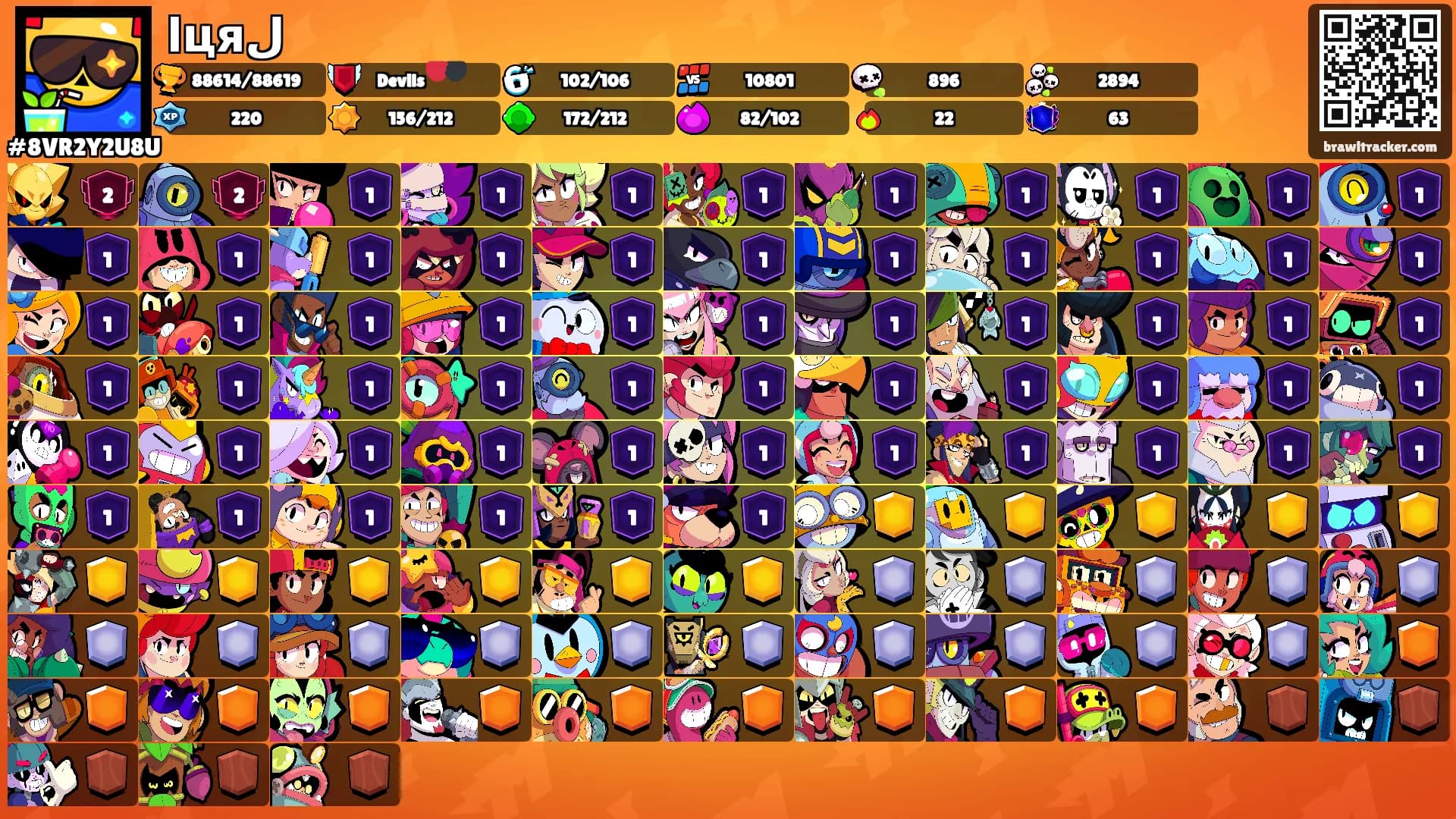 اцяل's Ranks