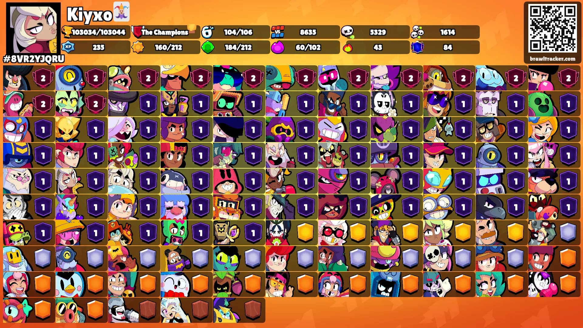 Kiyxo🃏's Ranks