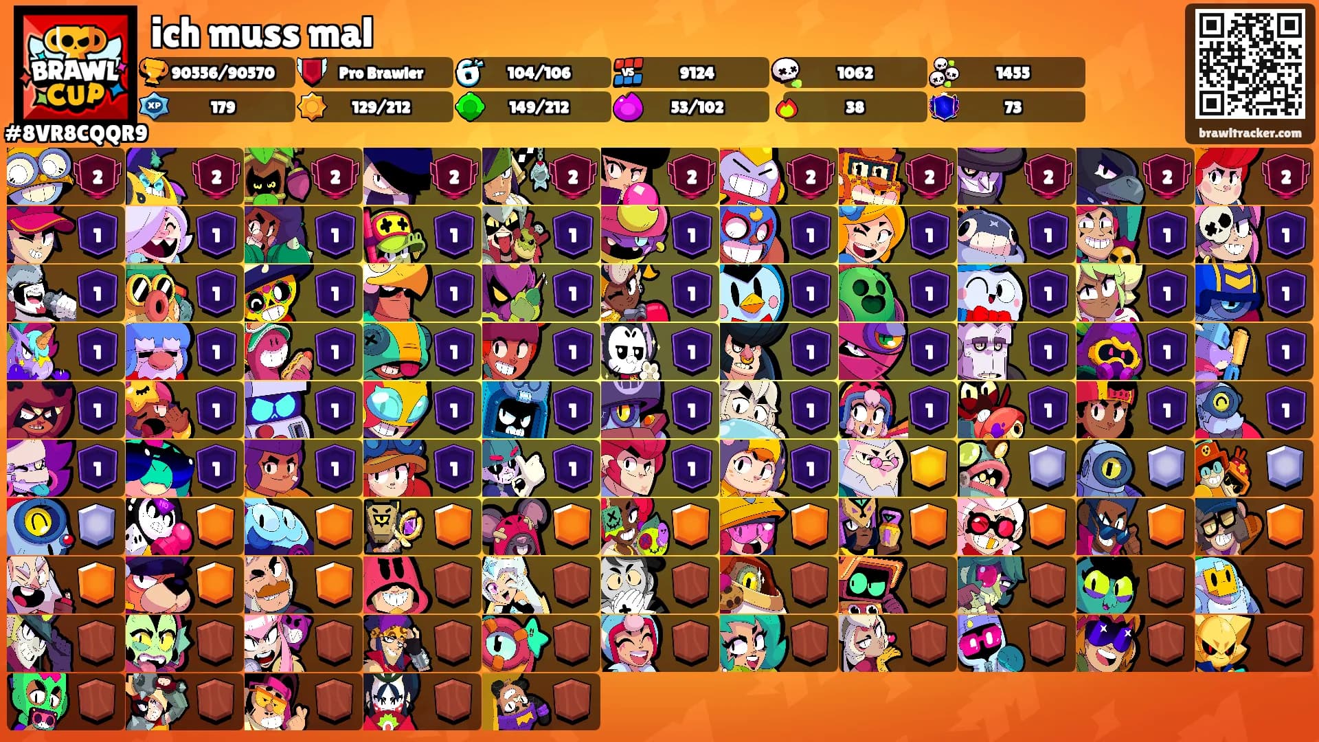 ich muss mal's Ranks