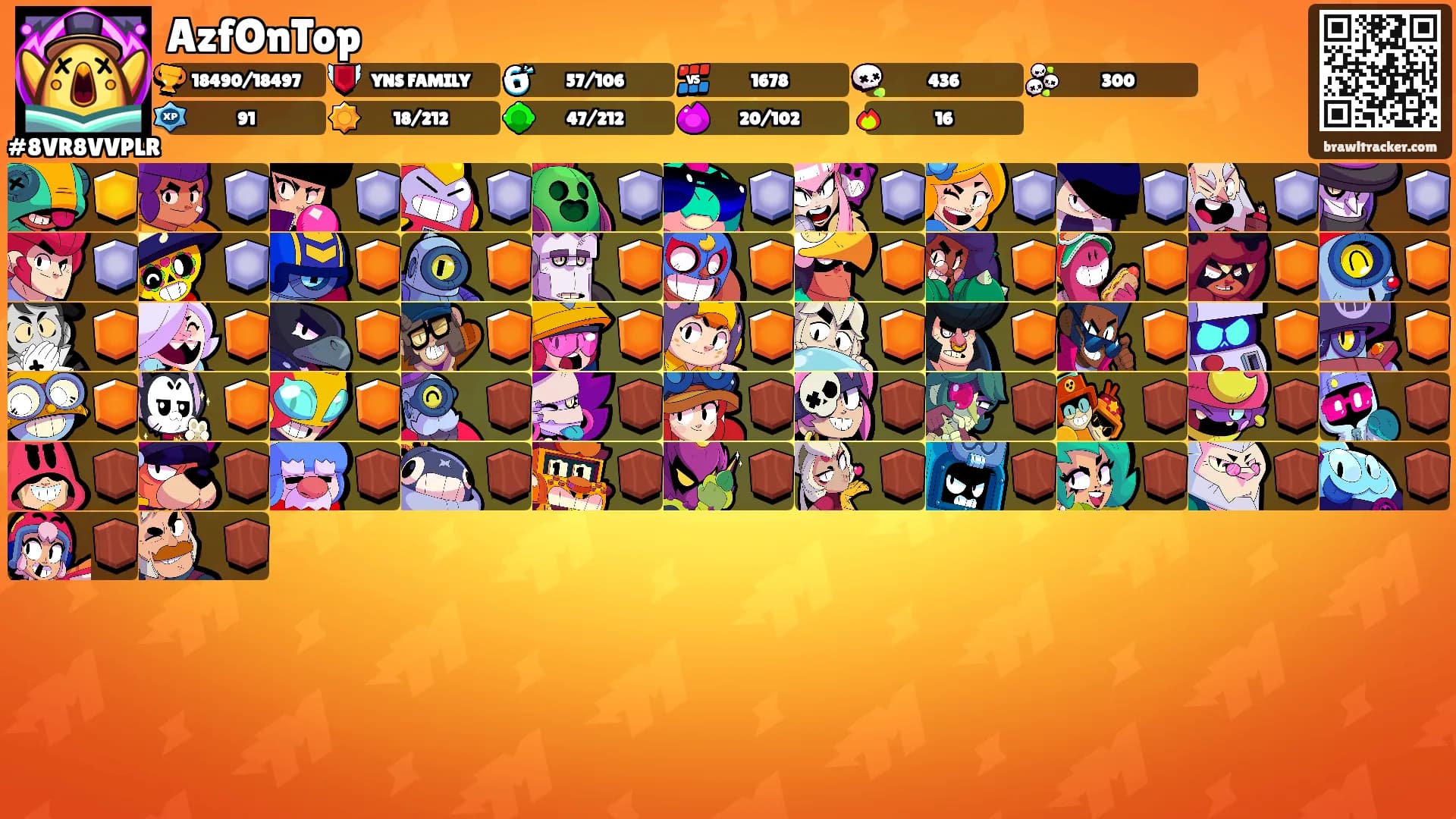 AzfOnTop's Ranks