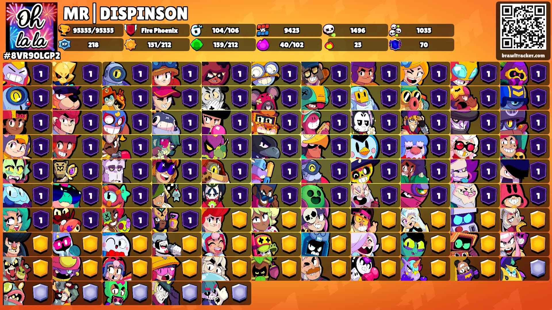 MR|DISPINSON's Ranks