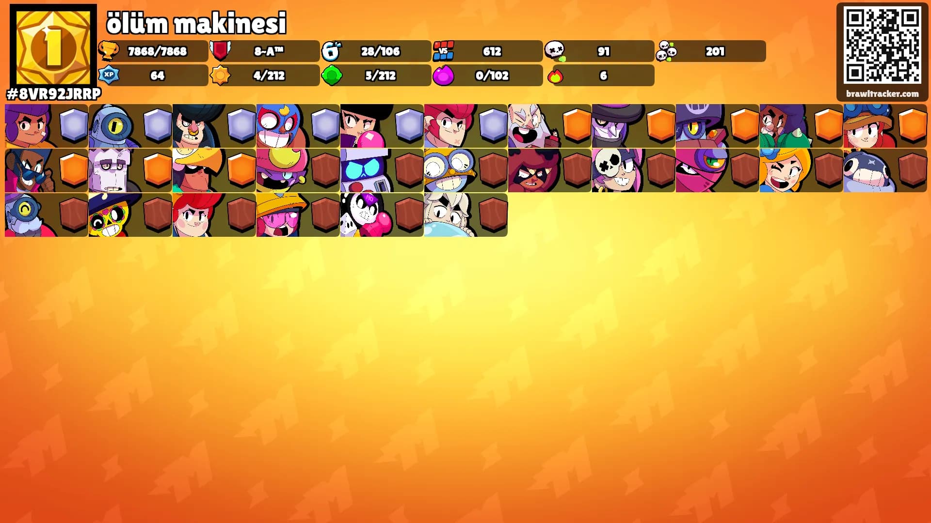 ölüm makinesi's Ranks