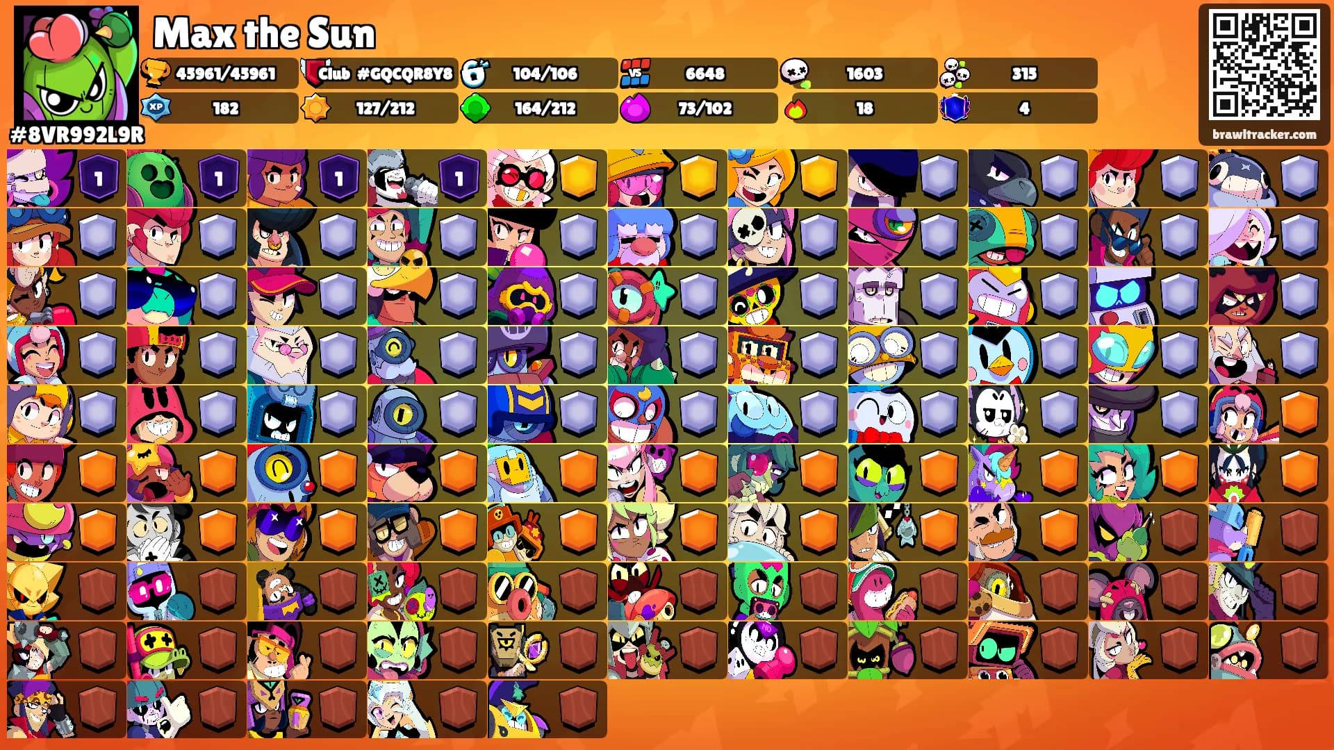 Max the Sun's Ranks