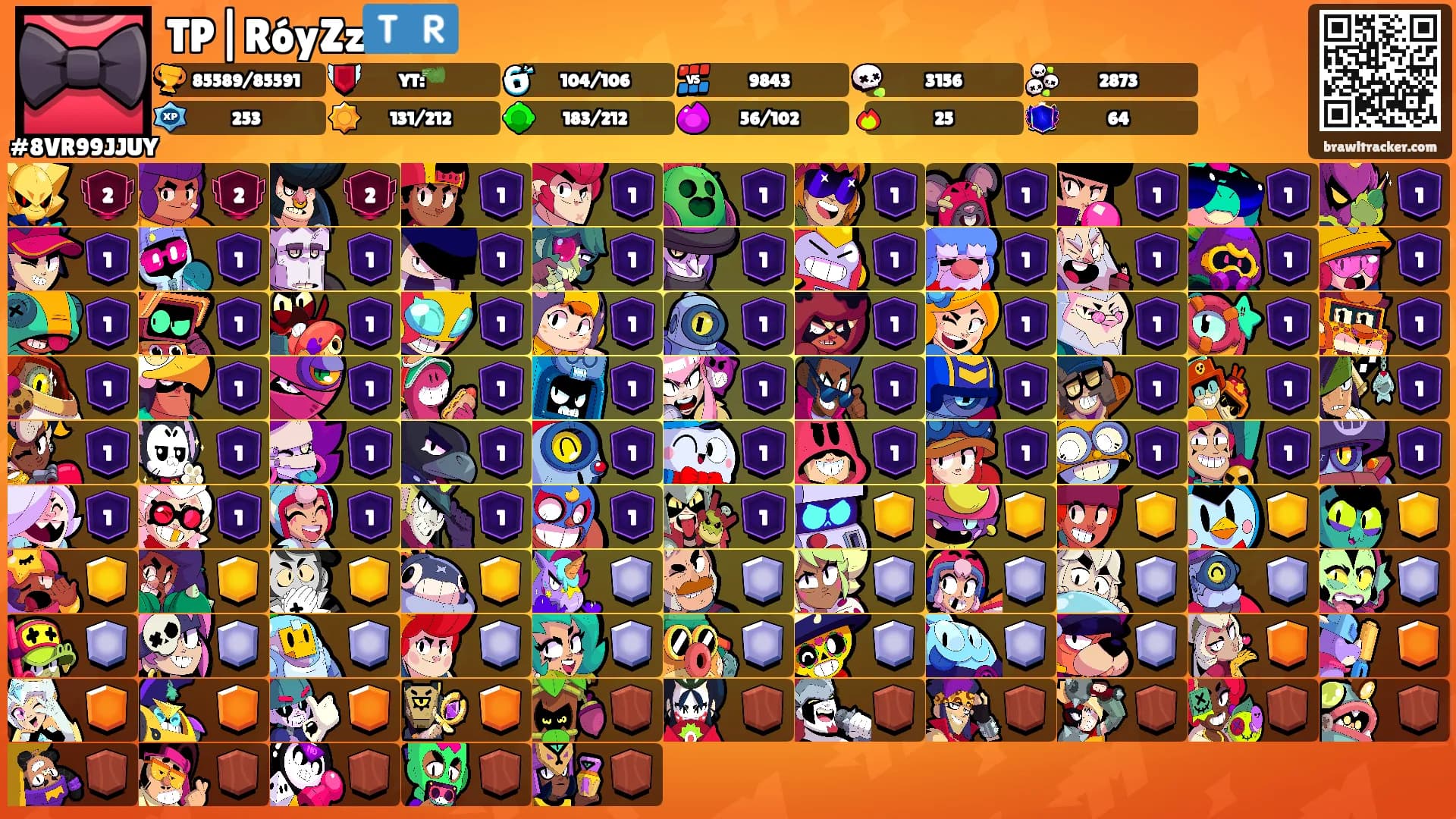 TP|RóyZz🇹🇷's Ranks