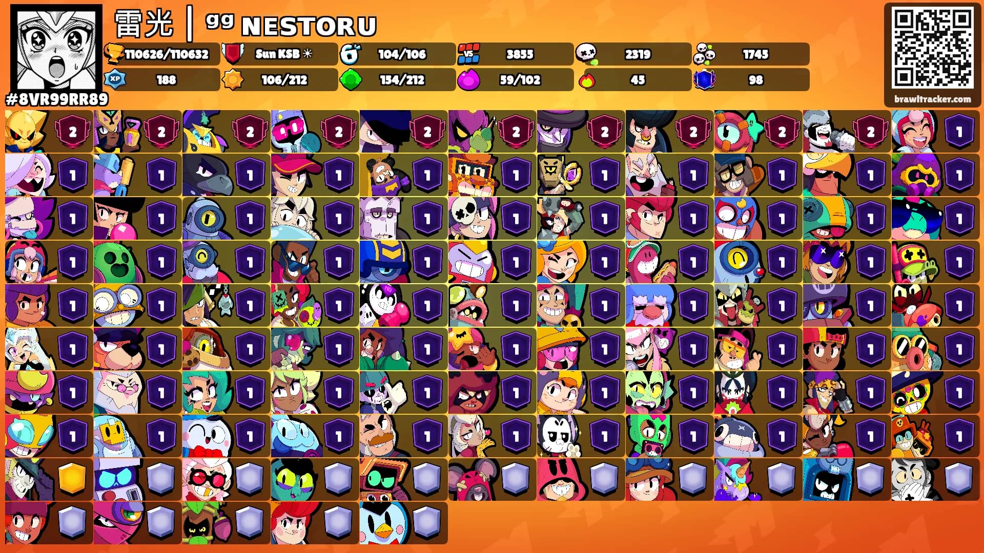 雷光 | ᵍᵍ ɴᴇꜱᴛᴏʀᴜ's Ranks